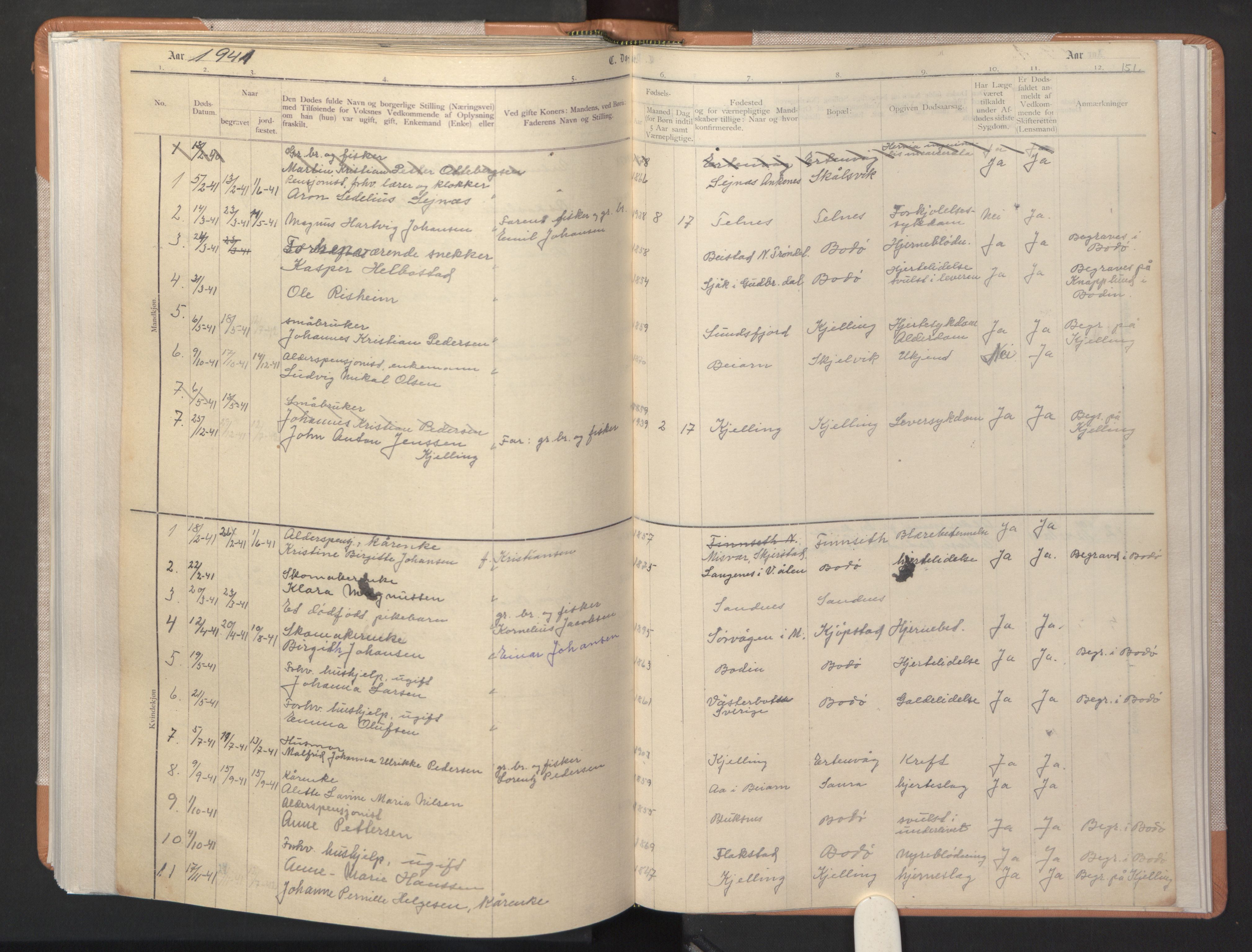 Ministerialprotokoller, klokkerbøker og fødselsregistre - Nordland, SAT/A-1459/806/L0117: Parish register (copy) no. 806C01, 1905-1957, p. 151