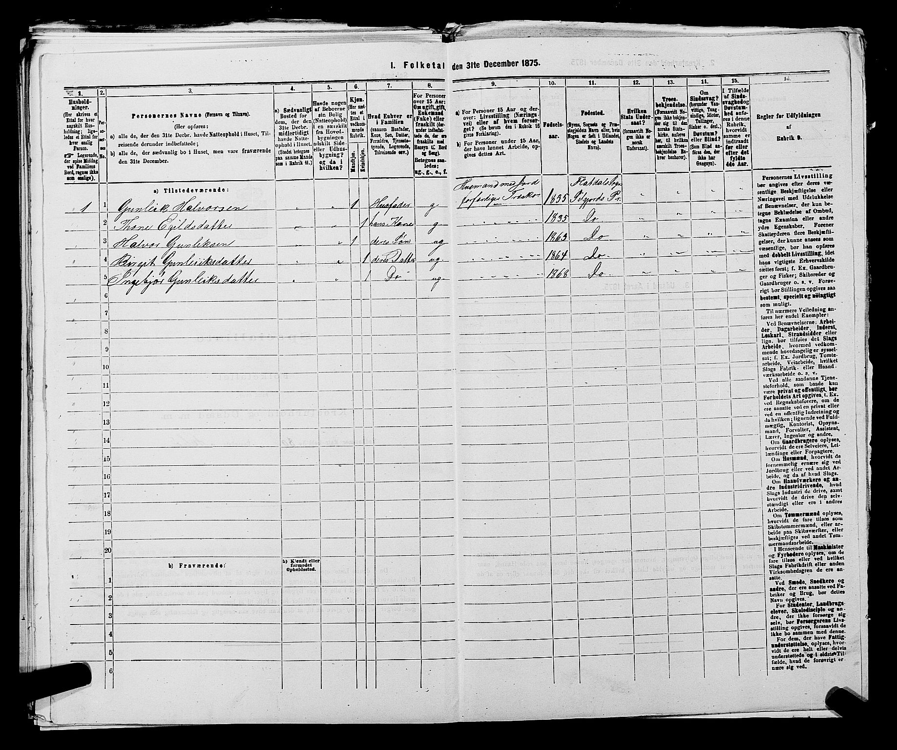 SAKO, 1875 census for 0828P Seljord, 1875, p. 1167