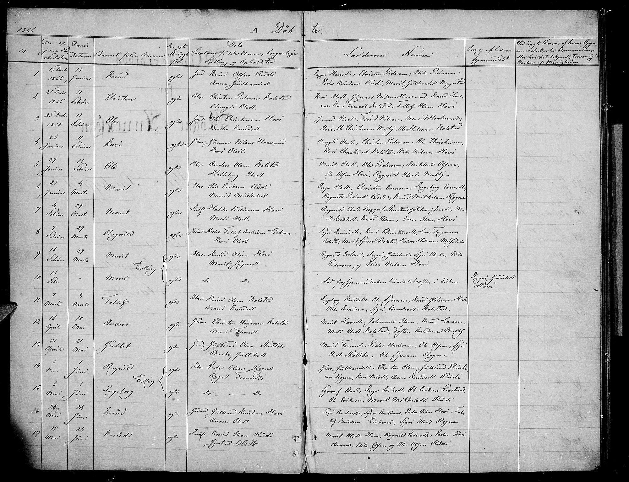 Øystre Slidre prestekontor, SAH/PREST-138/H/Ha/Hab/L0003: Parish register (copy) no. 3, 1866-1886, p. 2-3