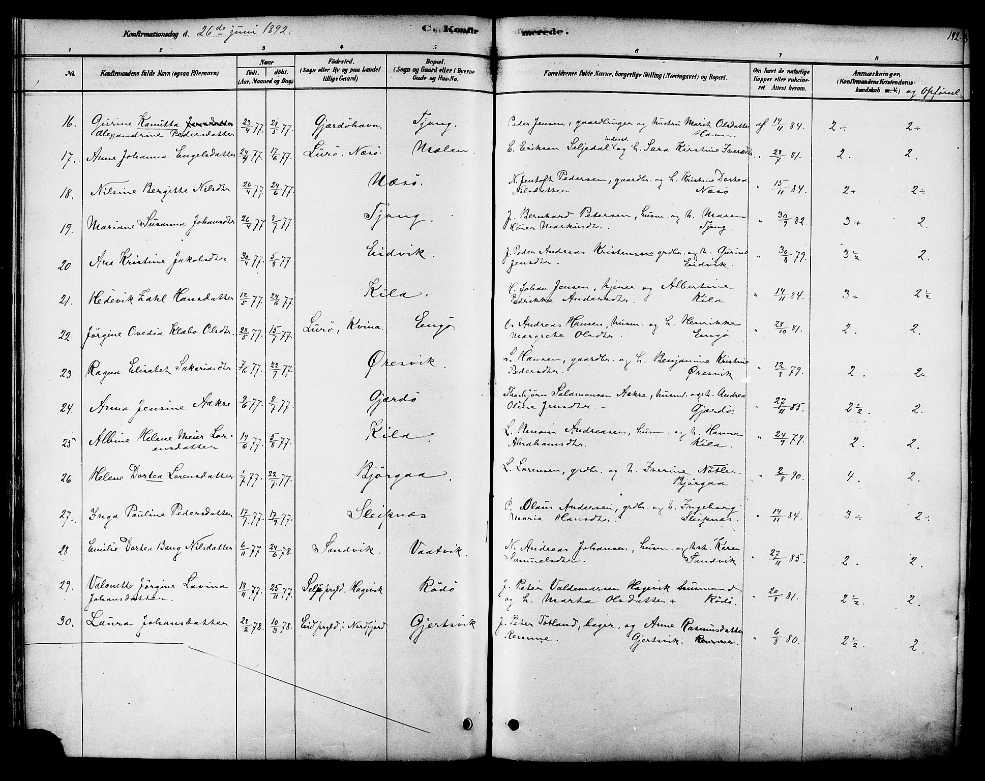 Ministerialprotokoller, klokkerbøker og fødselsregistre - Nordland, SAT/A-1459/841/L0609: Parish register (official) no. 841A12, 1878-1901, p. 142