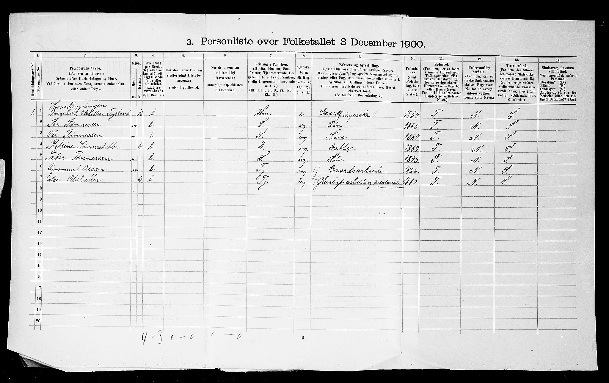 SAST, 1900 census for Bjerkreim, 1900, p. 28