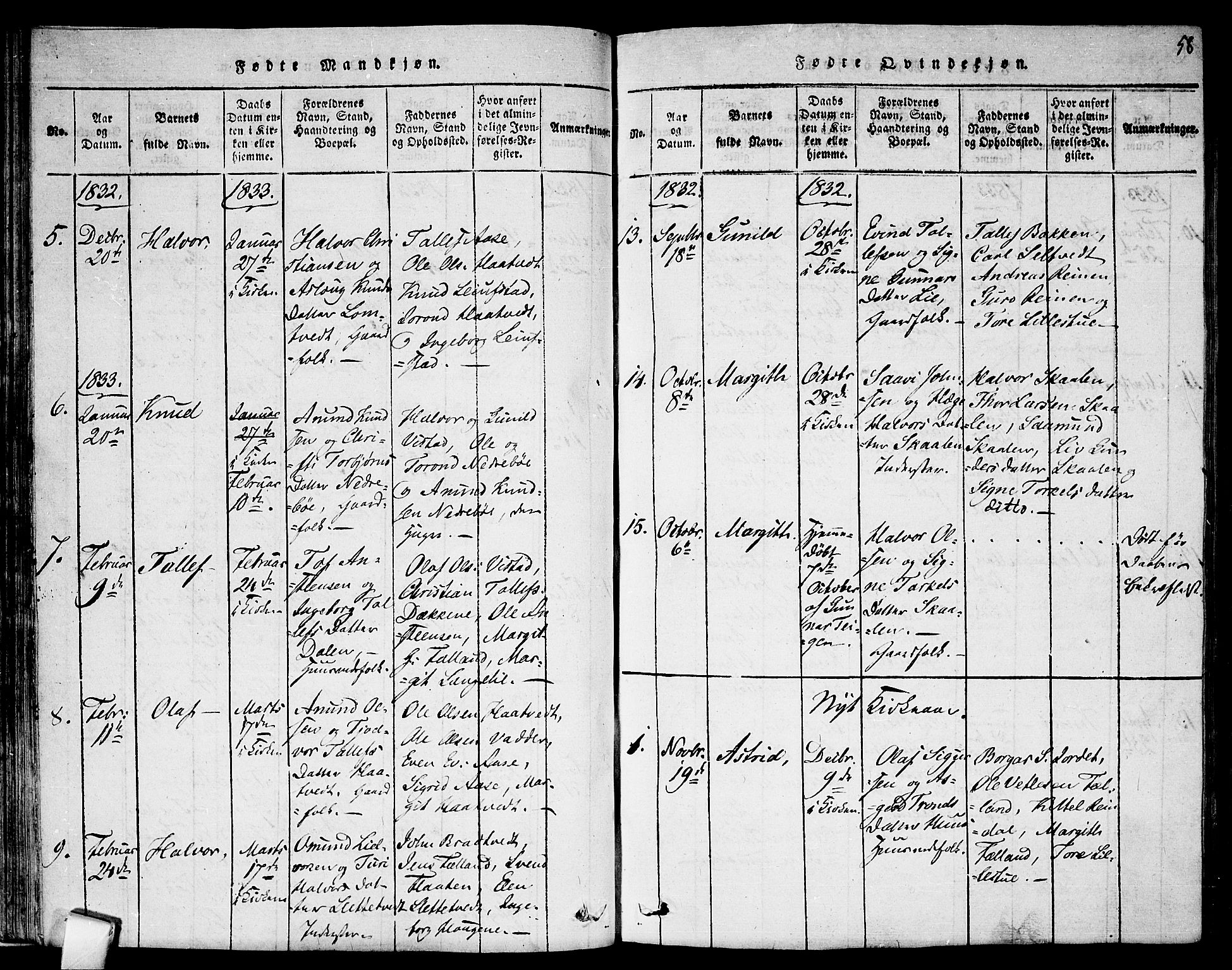 Mo kirkebøker, SAKO/A-286/F/Fa/L0004: Parish register (official) no. I 4, 1814-1844, p. 58