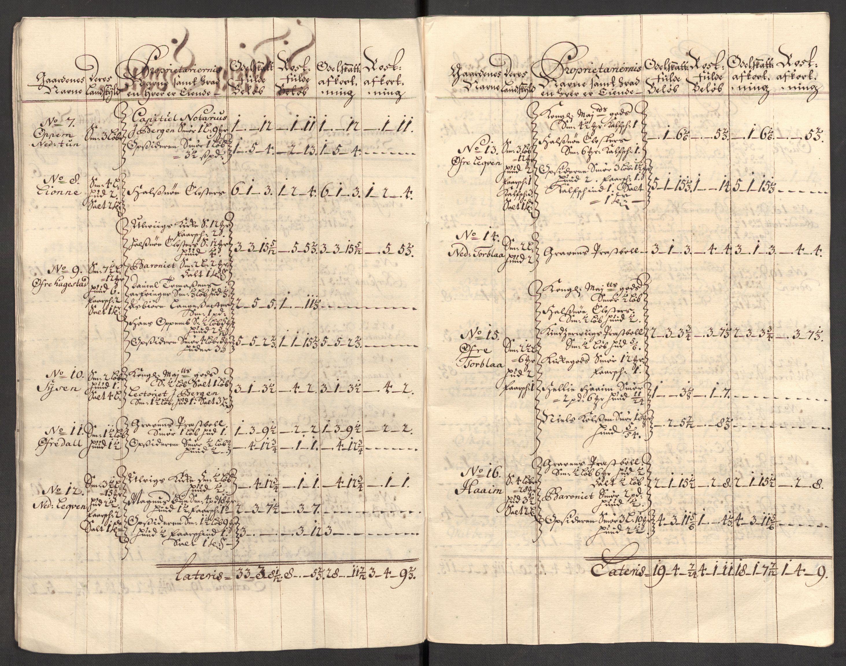 Rentekammeret inntil 1814, Reviderte regnskaper, Fogderegnskap, AV/RA-EA-4092/R48/L2984: Fogderegnskap Sunnhordland og Hardanger, 1706-1707, p. 151