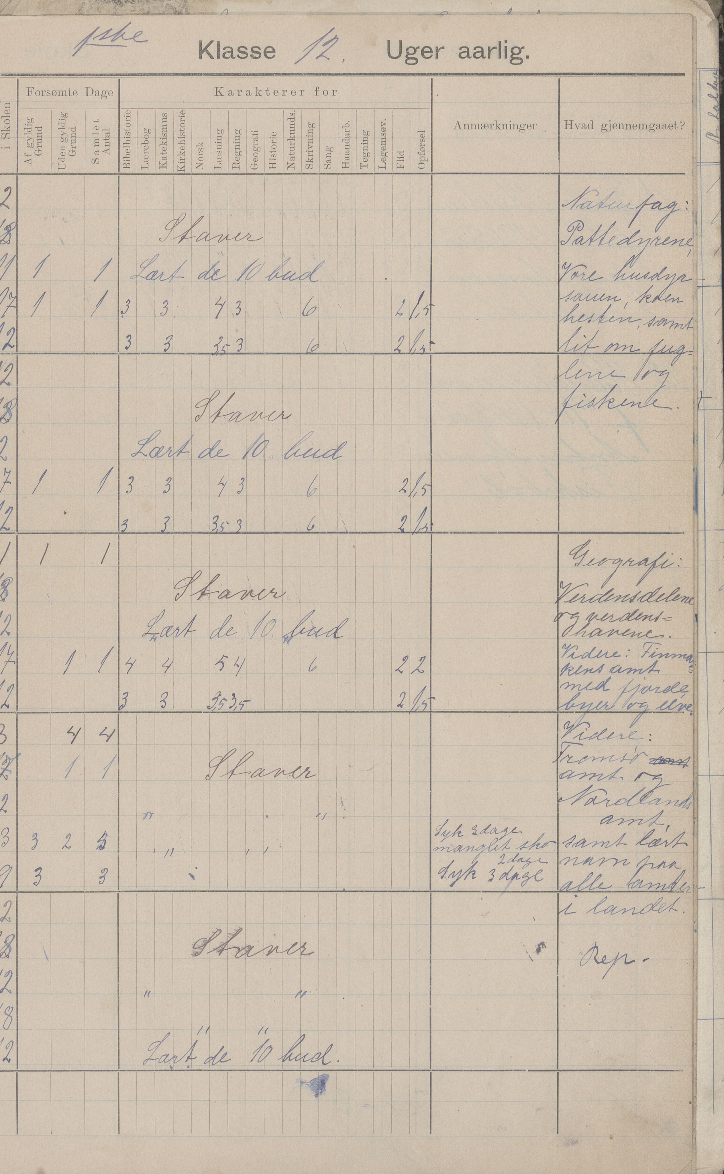 Hadsel kommune. Strønstad skolekrets, AIN/K-18660.510.13/G/L0001: Skoleprotokoll for Strønstad skole - Seloter, 1905-1914