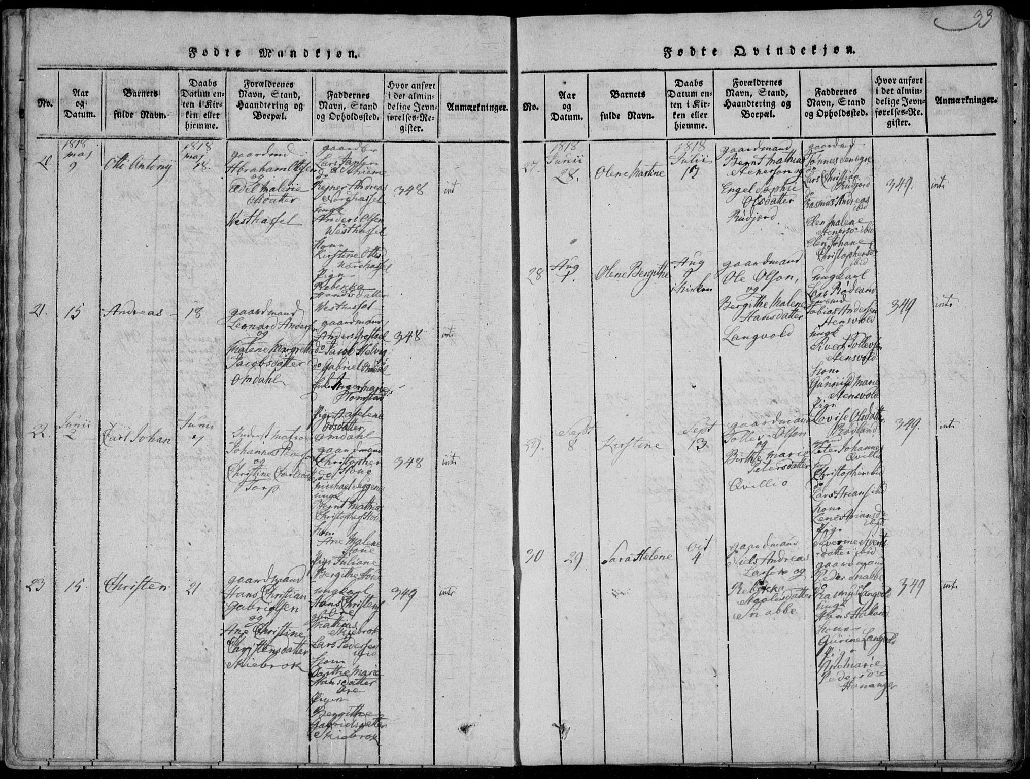 Lista sokneprestkontor, SAK/1111-0027/F/Fa/L0007: Parish register (official) no. A 7, 1816-1823, p. 33