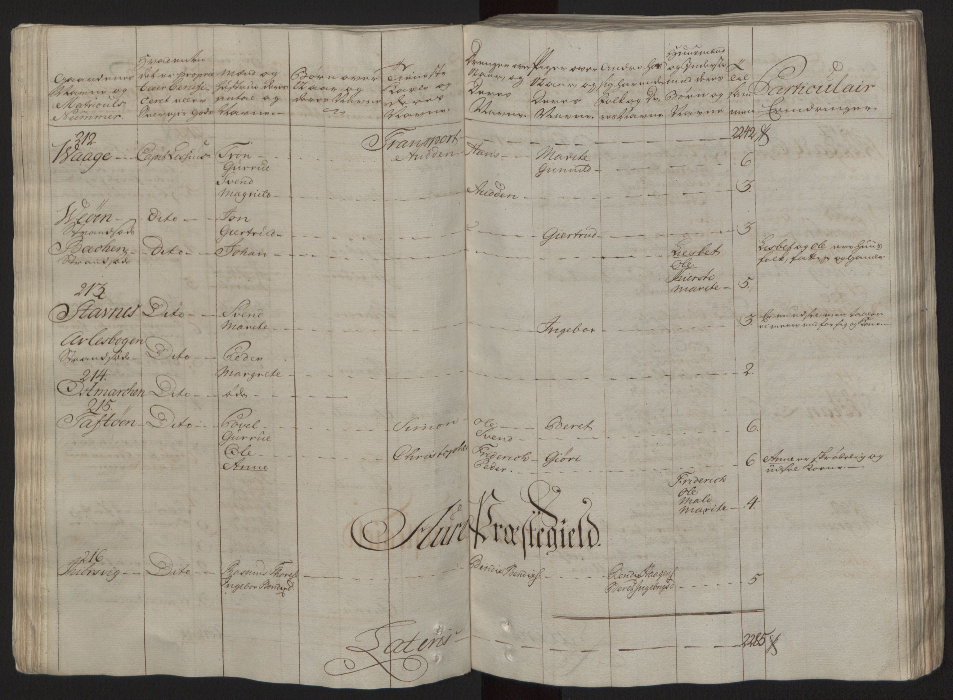Rentekammeret inntil 1814, Reviderte regnskaper, Fogderegnskap, RA/EA-4092/R57/L3930: Ekstraskatten Fosen, 1762-1763, p. 56