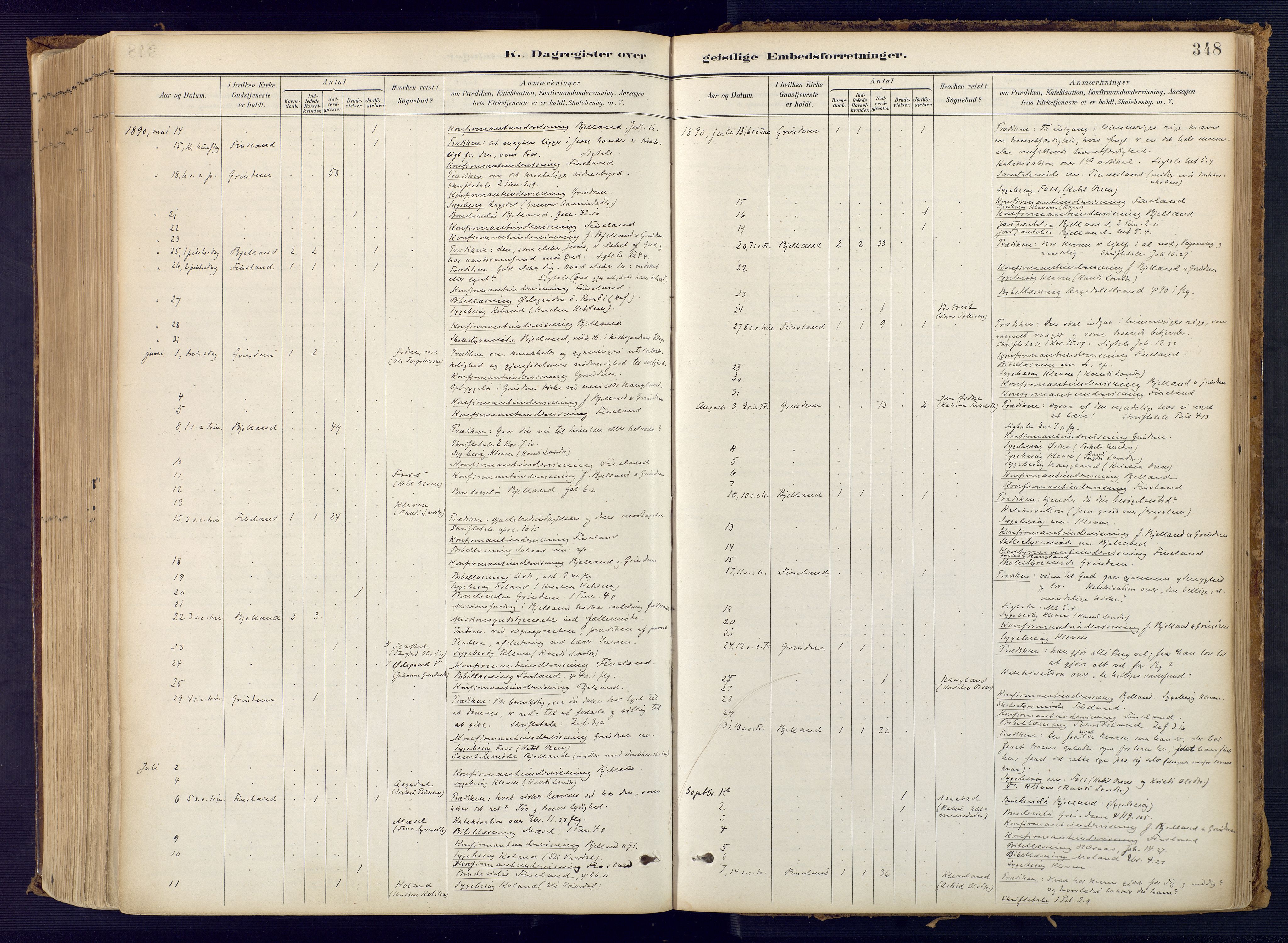 Bjelland sokneprestkontor, AV/SAK-1111-0005/F/Fa/Faa/L0004: Parish register (official) no. A 4, 1887-1923, p. 348