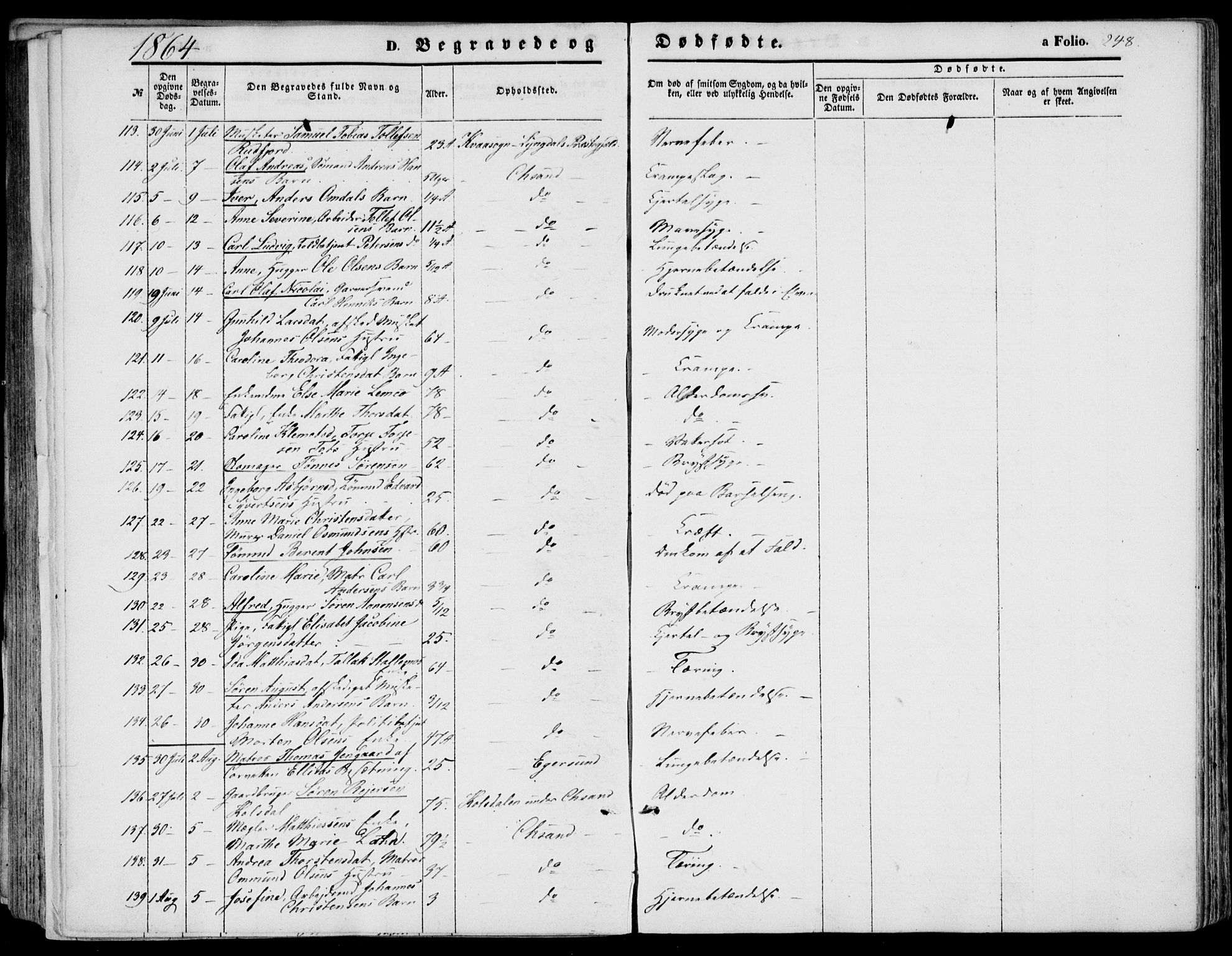 Kristiansand domprosti, SAK/1112-0006/F/Fb/L0012: Parish register (copy) no. B 12, 1861-1870, p. 248