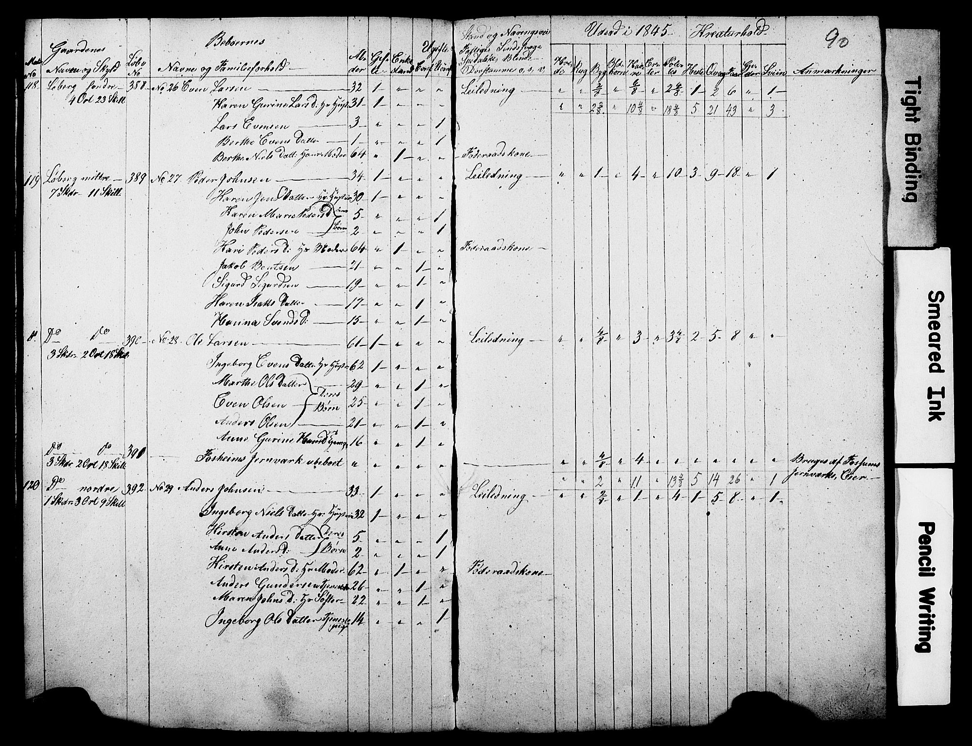 , Census 1845 for Gjerpen, 1845, p. 90