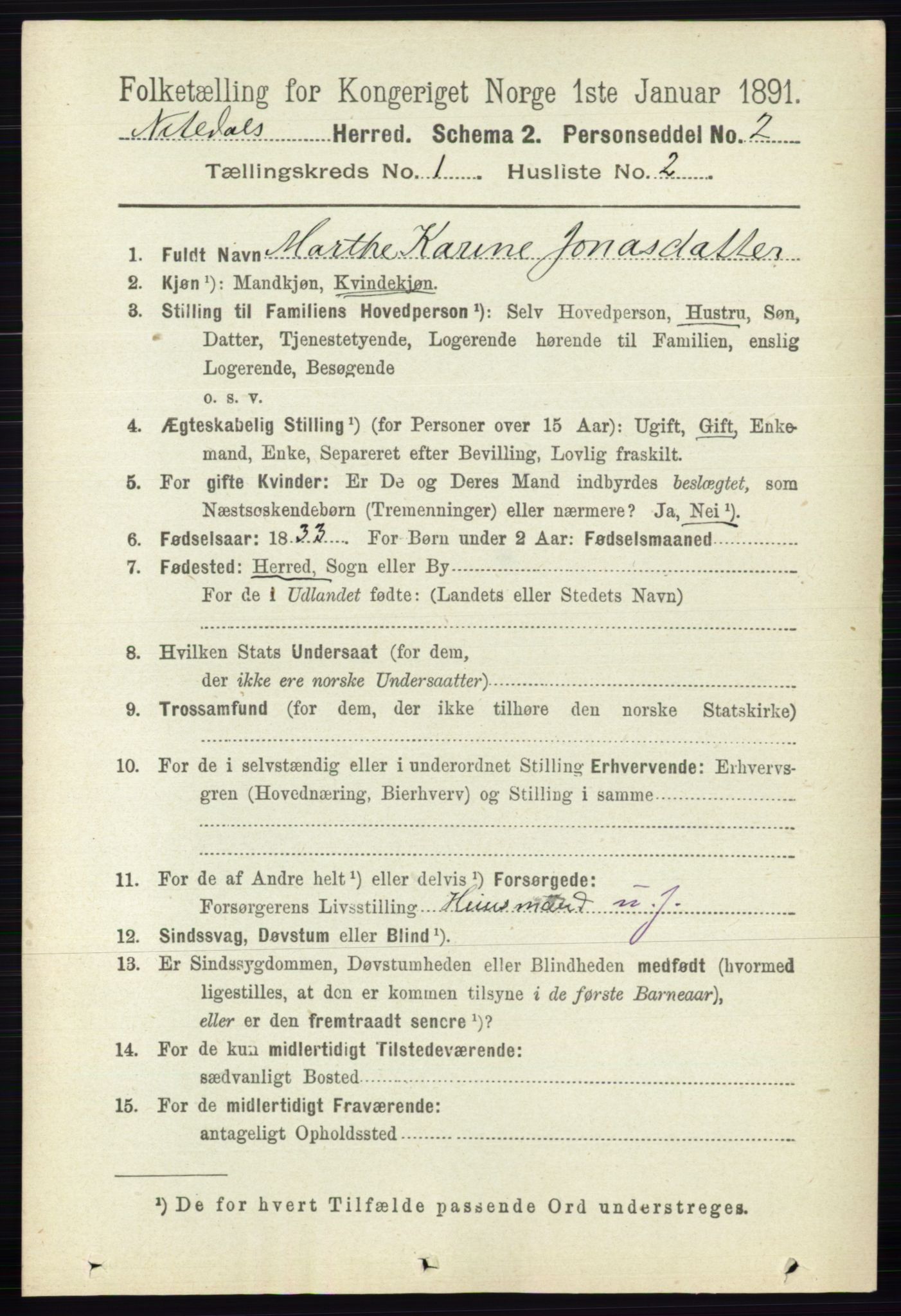 RA, 1891 census for 0233 Nittedal, 1891, p. 98