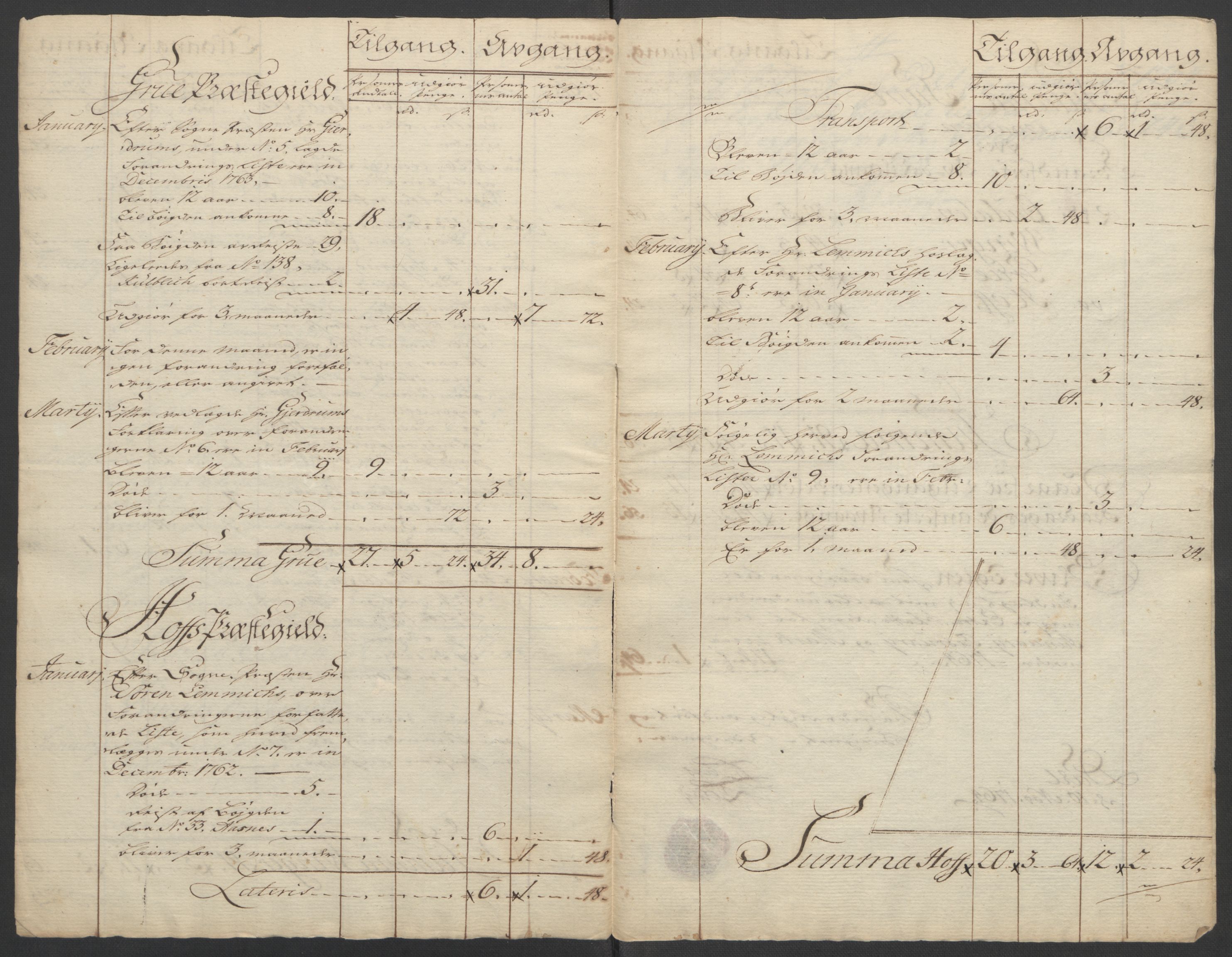 Rentekammeret inntil 1814, Reviderte regnskaper, Fogderegnskap, AV/RA-EA-4092/R14/L0959: Ekstraskatten Solør og Odal, 1763-1770, p. 362