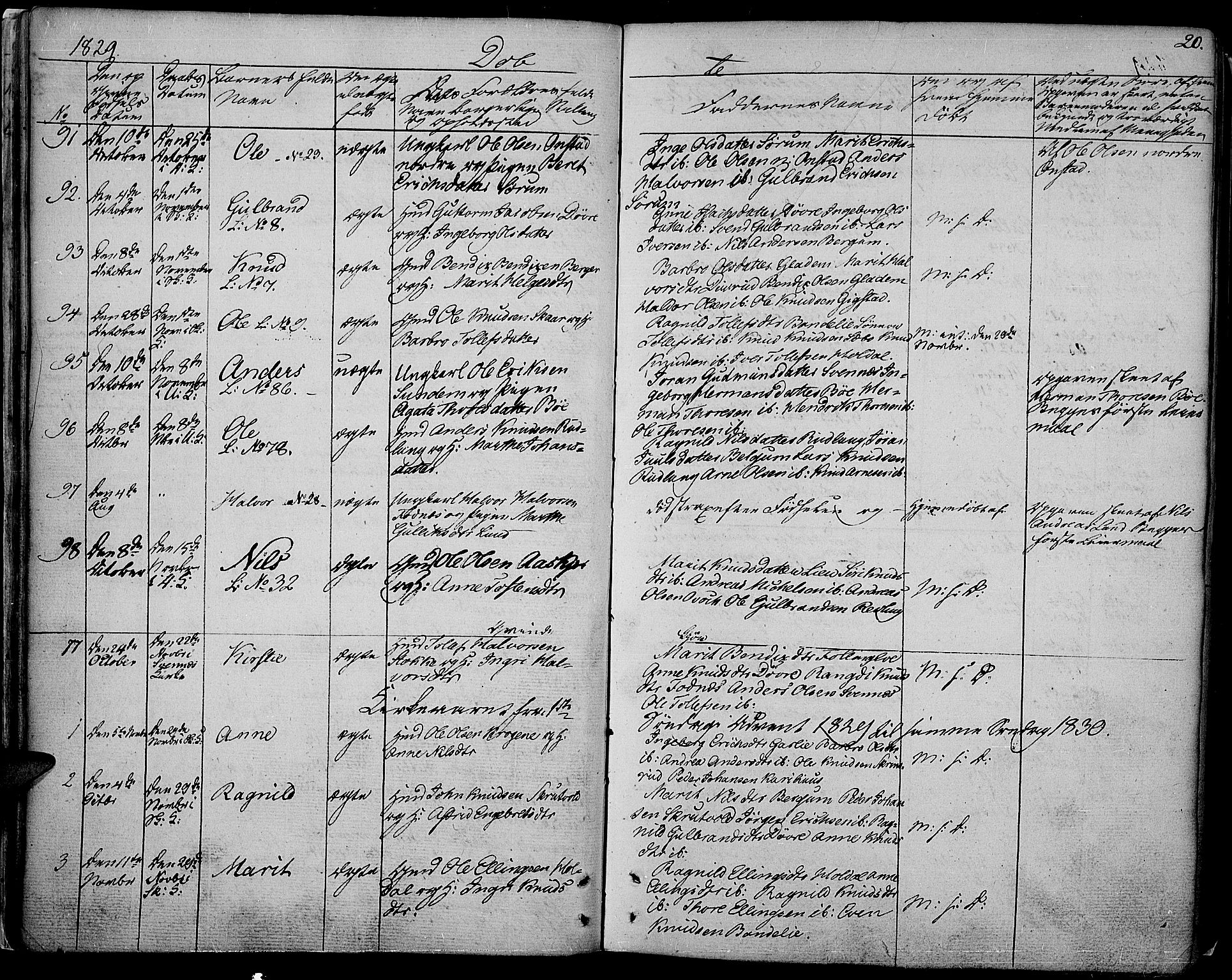 Nord-Aurdal prestekontor, SAH/PREST-132/H/Ha/Haa/L0003: Parish register (official) no. 3, 1828-1841, p. 20