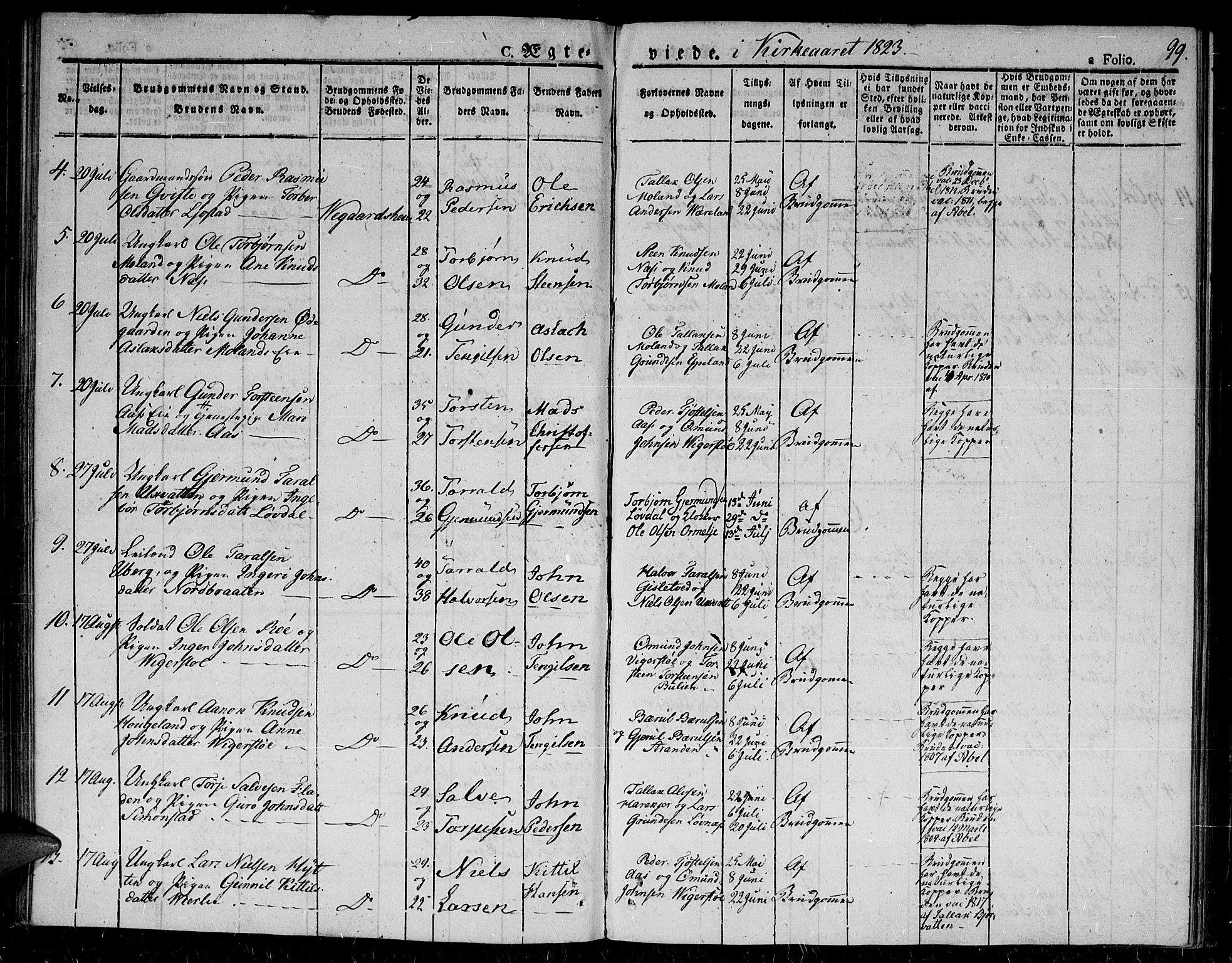 Gjerstad sokneprestkontor, AV/SAK-1111-0014/F/Fa/Fab/L0001: Parish register (official) no. A 1, 1820-1835, p. 99