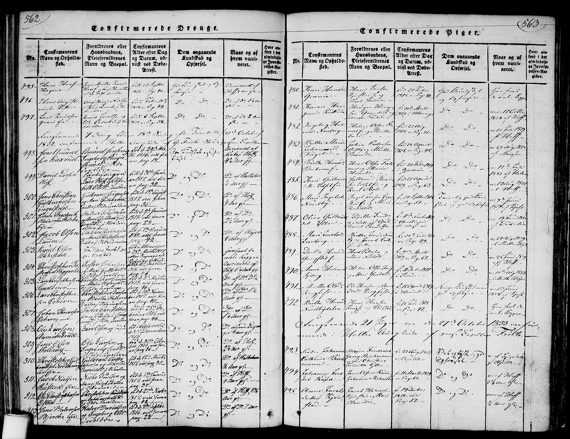 Nannestad prestekontor Kirkebøker, SAO/A-10414a/F/Fa/L0009: Parish register (official) no. I 9, 1815-1840, p. 562-563