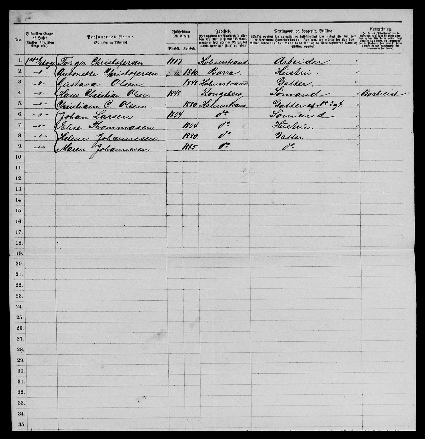 SAKO, 1885 census for 0702 Holmestrand, 1885, p. 11