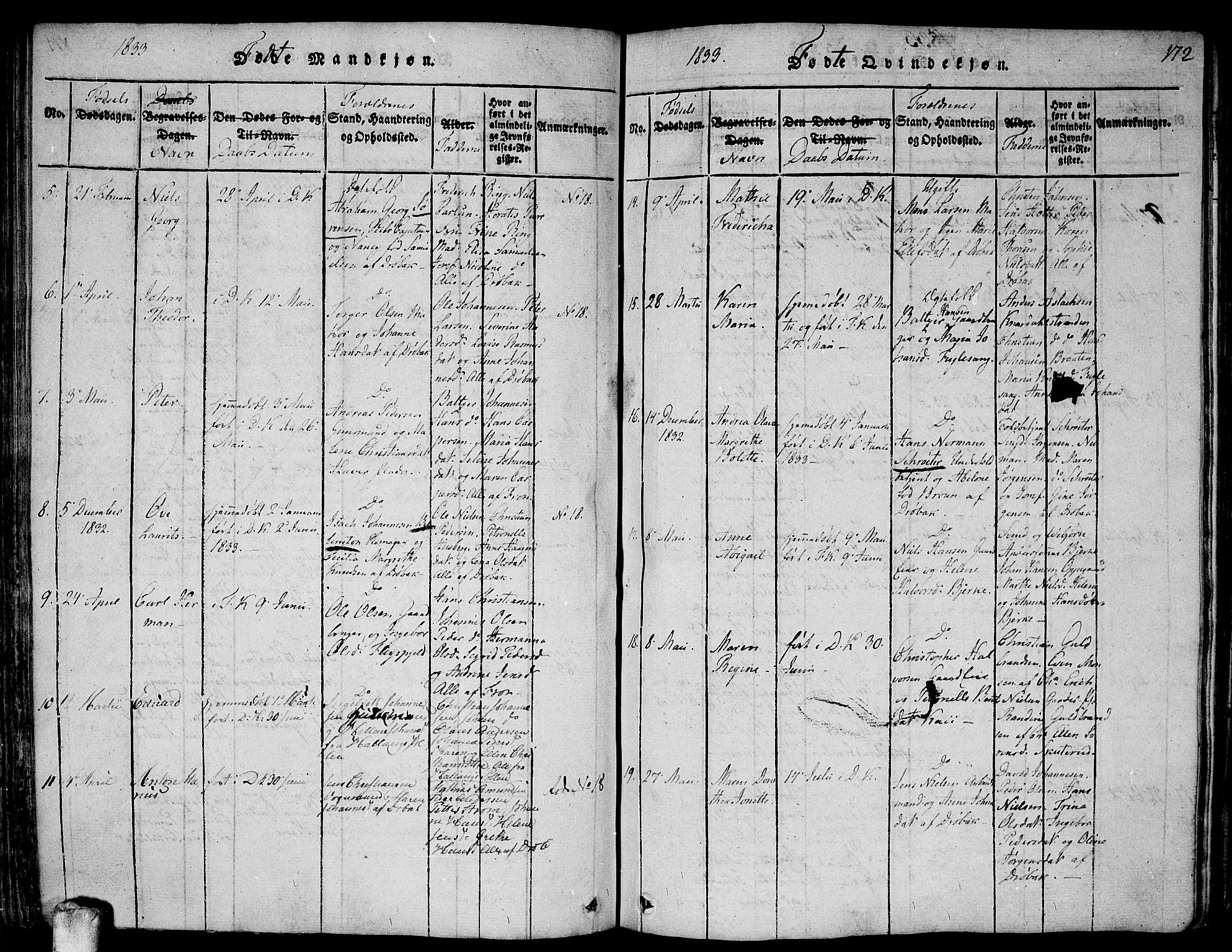 Drøbak prestekontor Kirkebøker, SAO/A-10142a/F/Fa/L0001: Parish register (official) no. I 1, 1816-1842, p. 172