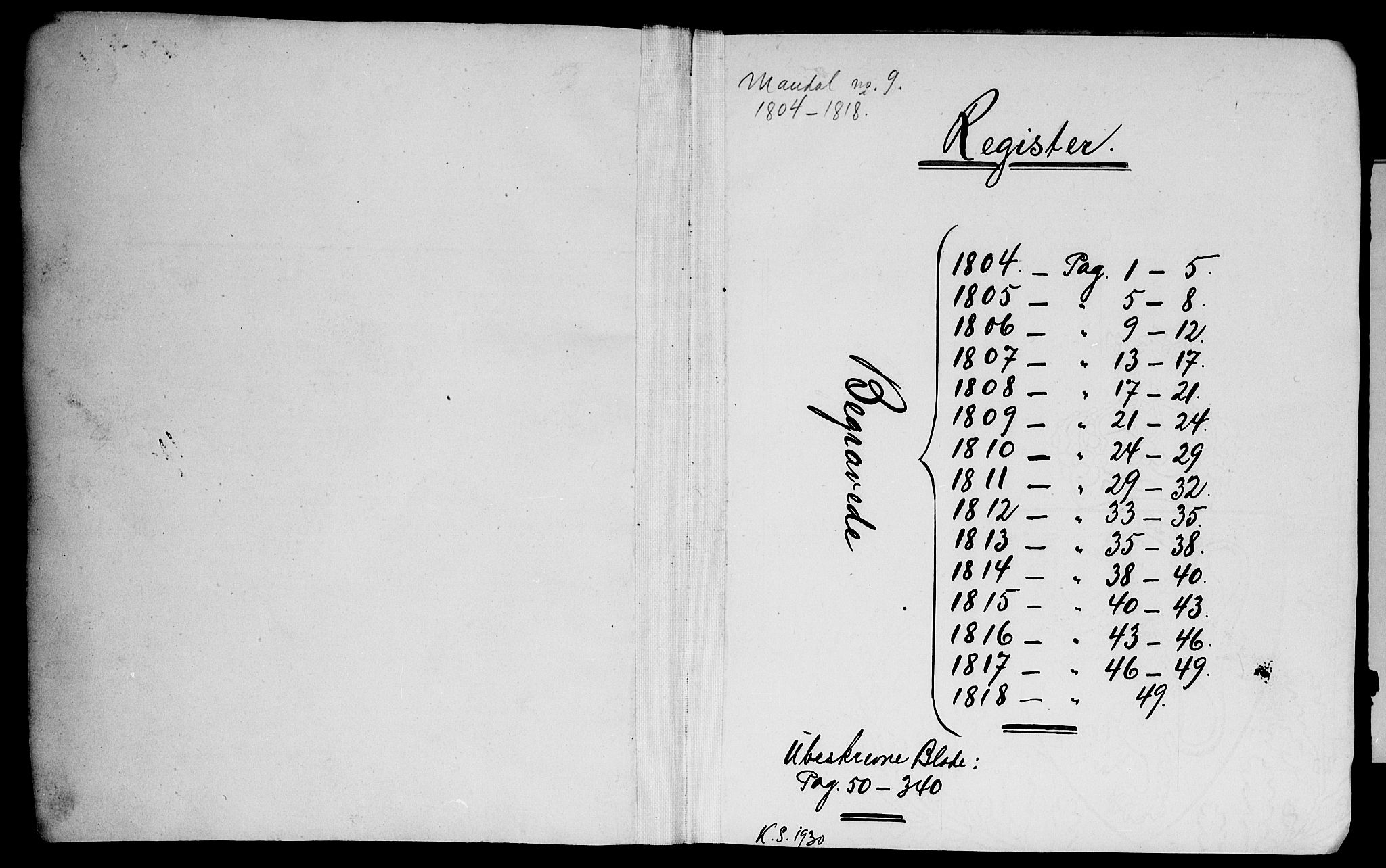 Mandal sokneprestkontor, SAK/1111-0030/F/Fa/Faa/L0009: Parish register (official) no. A 9, 1804-1818