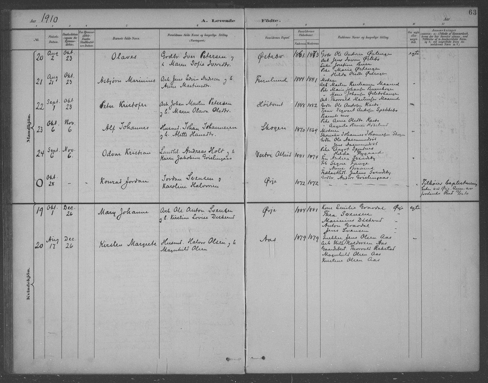 Aremark prestekontor Kirkebøker, AV/SAO-A-10899/F/Fb/L0005: Parish register (official) no. II 5, 1895-1919, p. 63