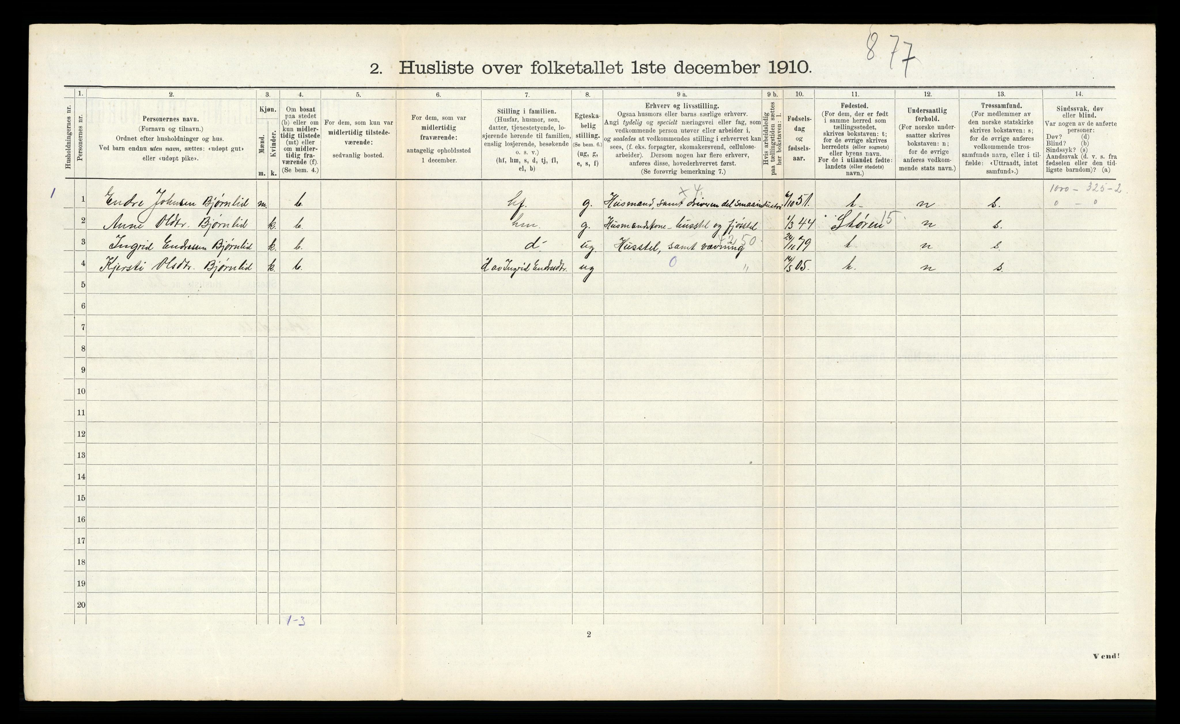 RA, 1910 census for Soknedal, 1910, p. 258