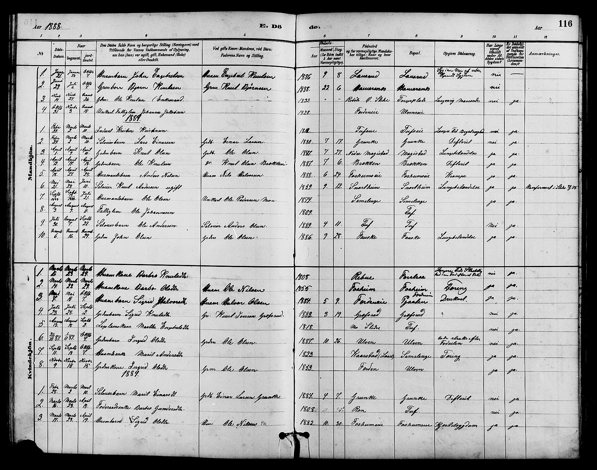 Vestre Slidre prestekontor, SAH/PREST-136/H/Ha/Hab/L0005: Parish register (copy) no. 5, 1881-1913, p. 116