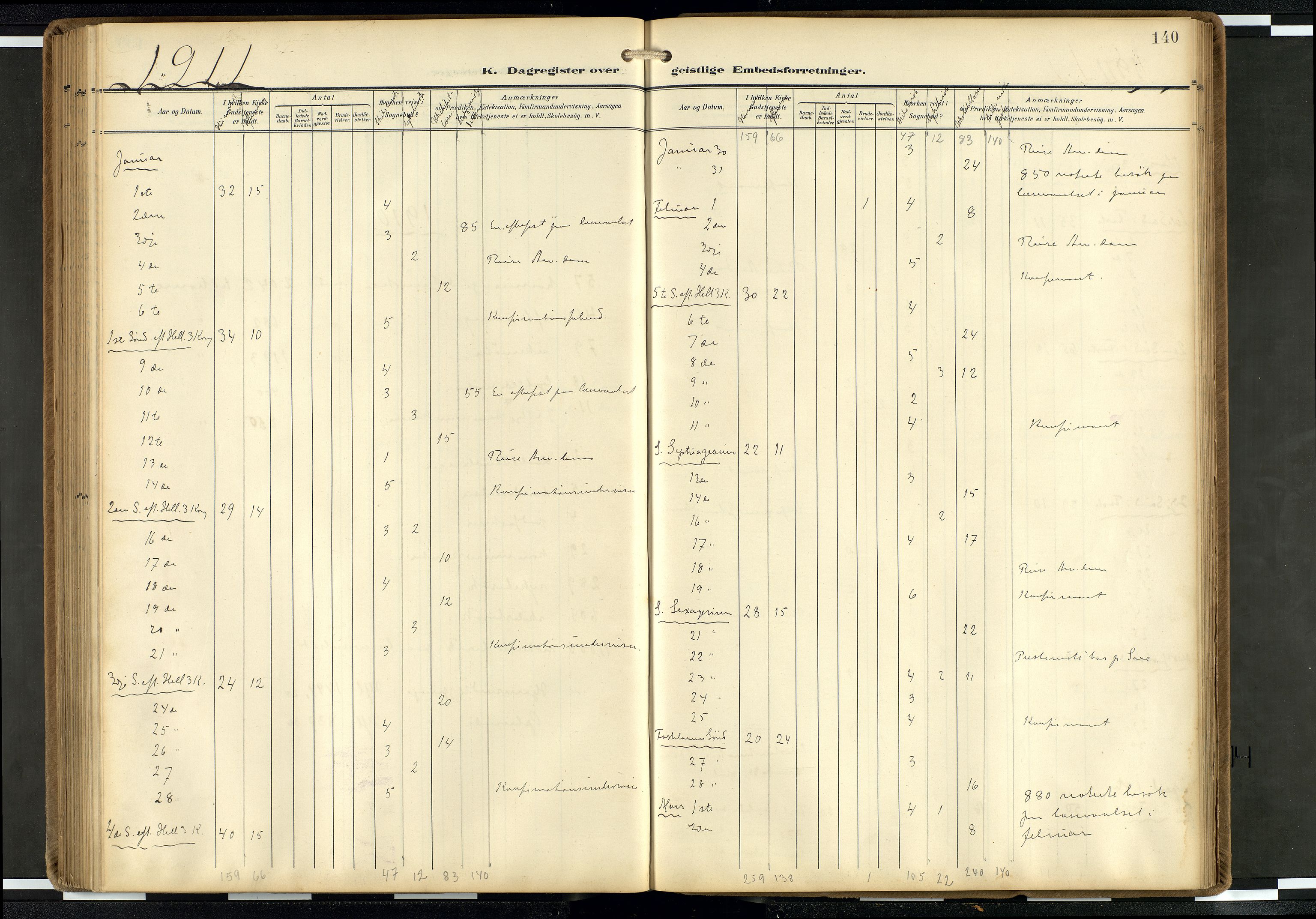 Den norske sjømannsmisjon i utlandet/Hollandske havner (Amsterdam-Rotterdam-Europort), AV/SAB-SAB/PA-0106/H/Ha/Haa/L0003: Parish register (official) no. A 3, 1908-1927, p. 139b-140a