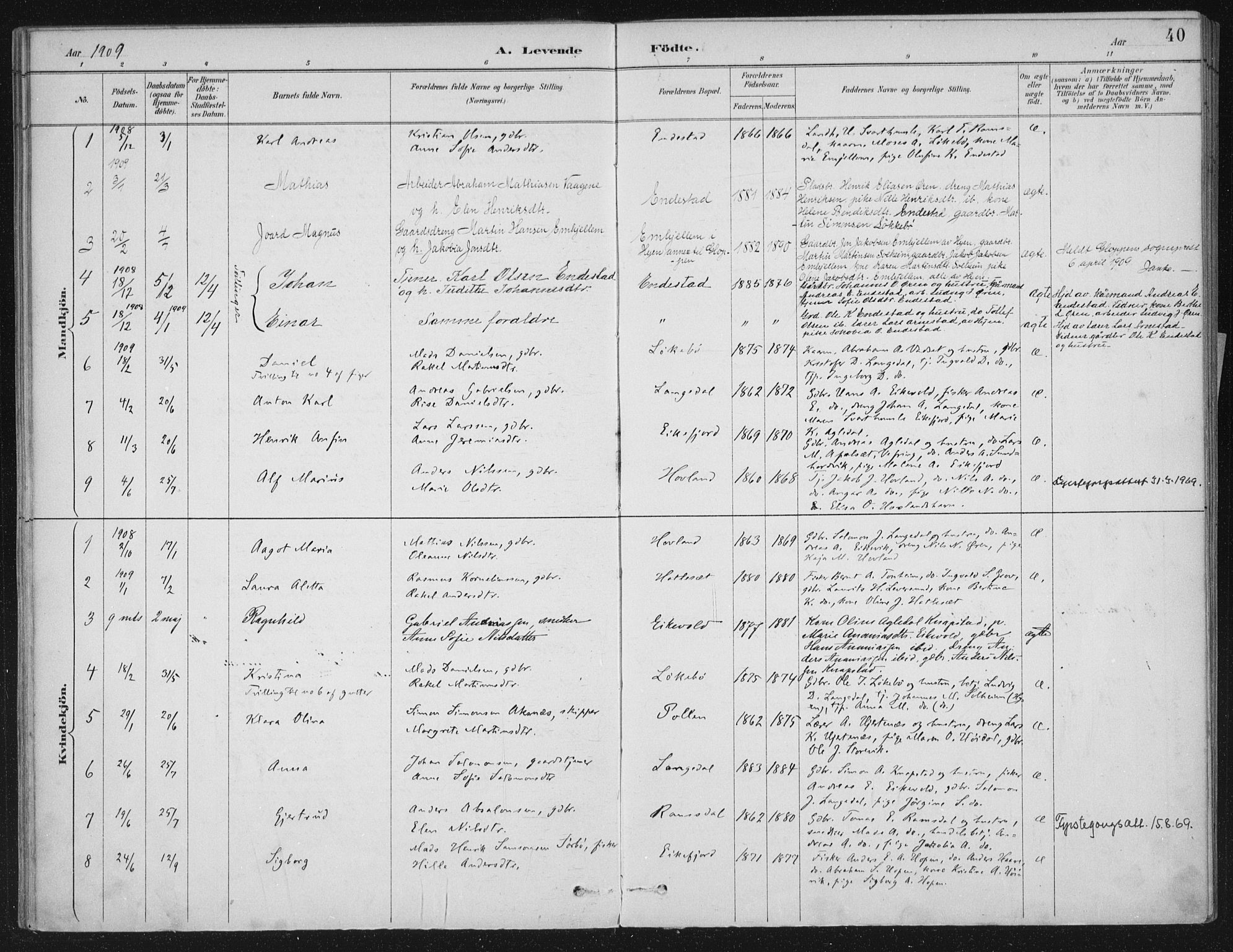 Kinn sokneprestembete, SAB/A-80801/H/Haa/Haae/L0001: Parish register (official) no. E 1, 1890-1916, p. 40