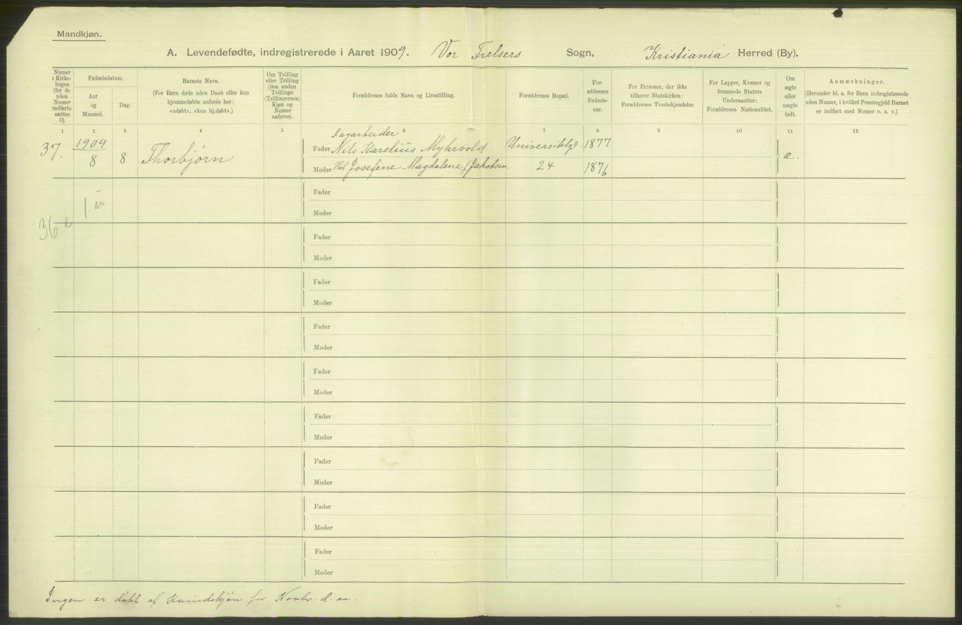 Statistisk sentralbyrå, Sosiodemografiske emner, Befolkning, AV/RA-S-2228/D/Df/Dfa/Dfag/L0007: Kristiania: Levendefødte menn og kvinner., 1909, p. 108