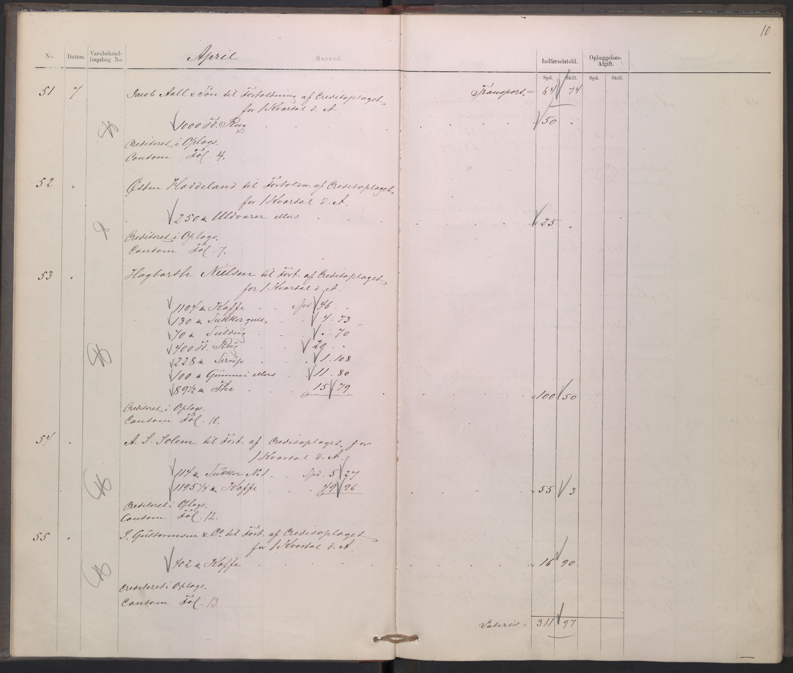 Revisjonsdepartementet, 2. revisjonskontor, AV/RA-S-1115/E/E039/L0275: Tvedestrand: Inngående tollbok, 1876, p. 10