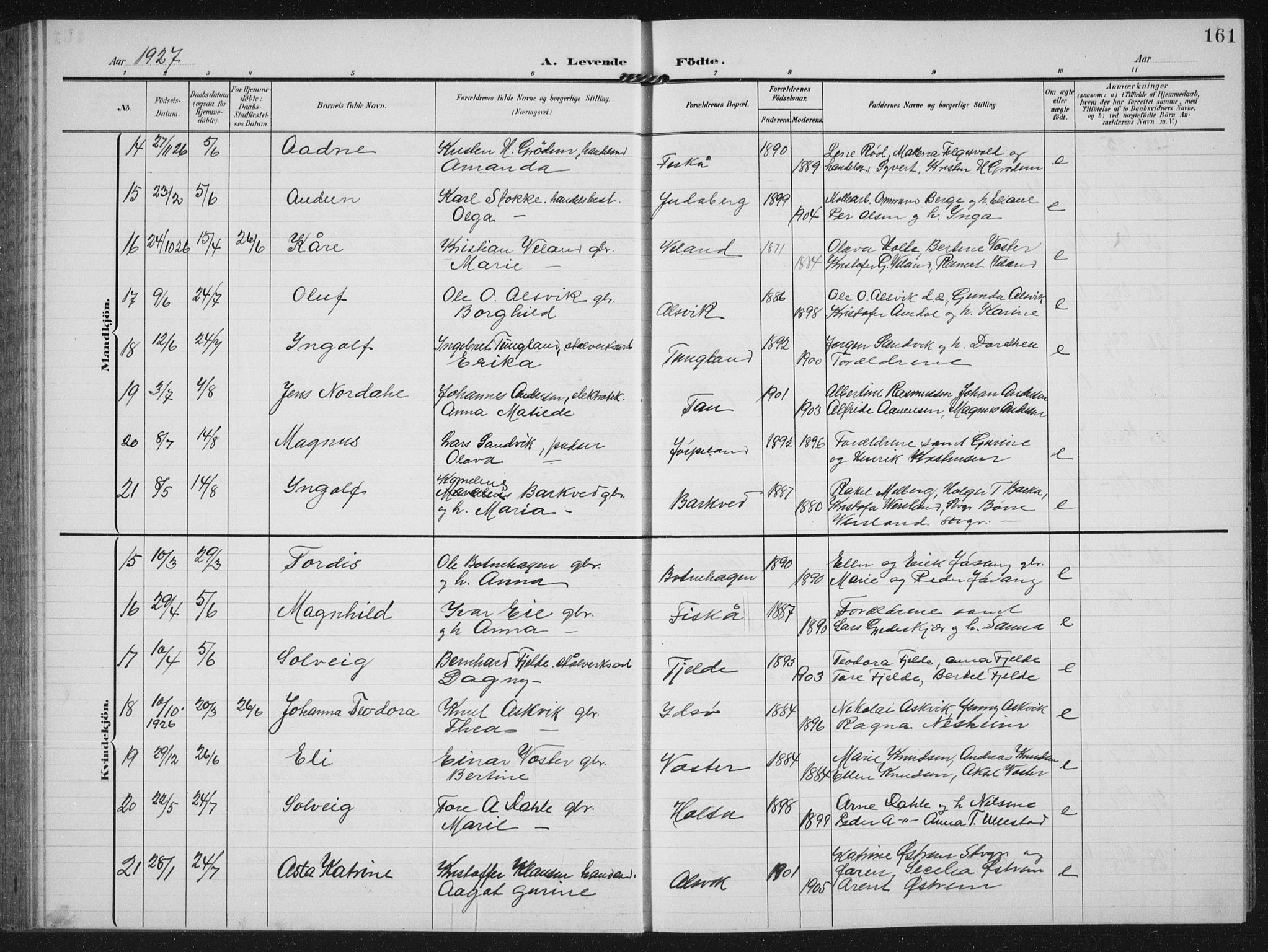 Strand sokneprestkontor, AV/SAST-A-101828/H/Ha/Hab/L0005: Parish register (copy) no. B 5, 1904-1934, p. 161