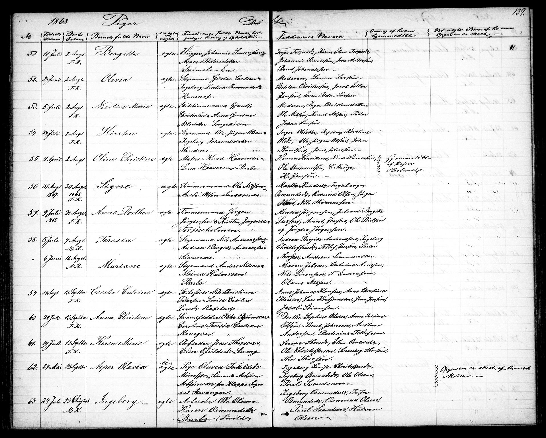 Tromøy sokneprestkontor, AV/SAK-1111-0041/F/Fb/L0003: Parish register (copy) no. B 3, 1859-1868, p. 139