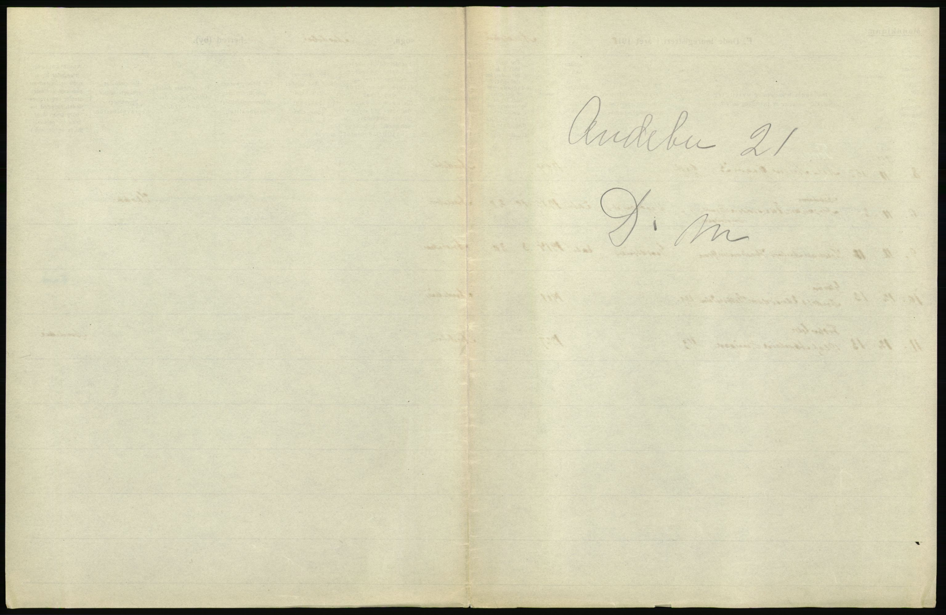 Statistisk sentralbyrå, Sosiodemografiske emner, Befolkning, RA/S-2228/D/Df/Dfb/Dfbh/L0023: Vestfold fylke: Døde. Bygder og byer., 1918, p. 63