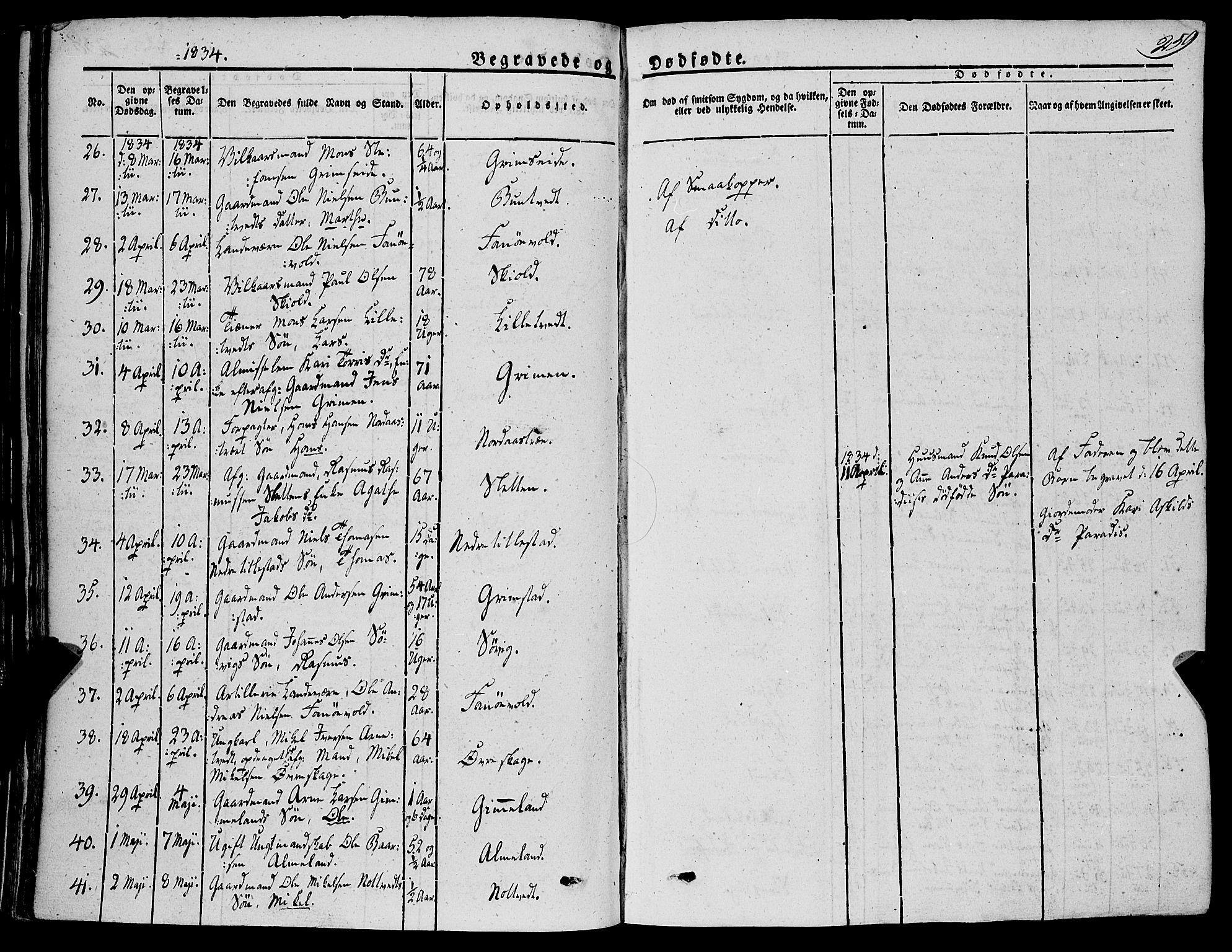 Fana Sokneprestembete, AV/SAB-A-75101/H/Haa/Haaa/L0008: Parish register (official) no. A 8, 1829-1851, p. 259