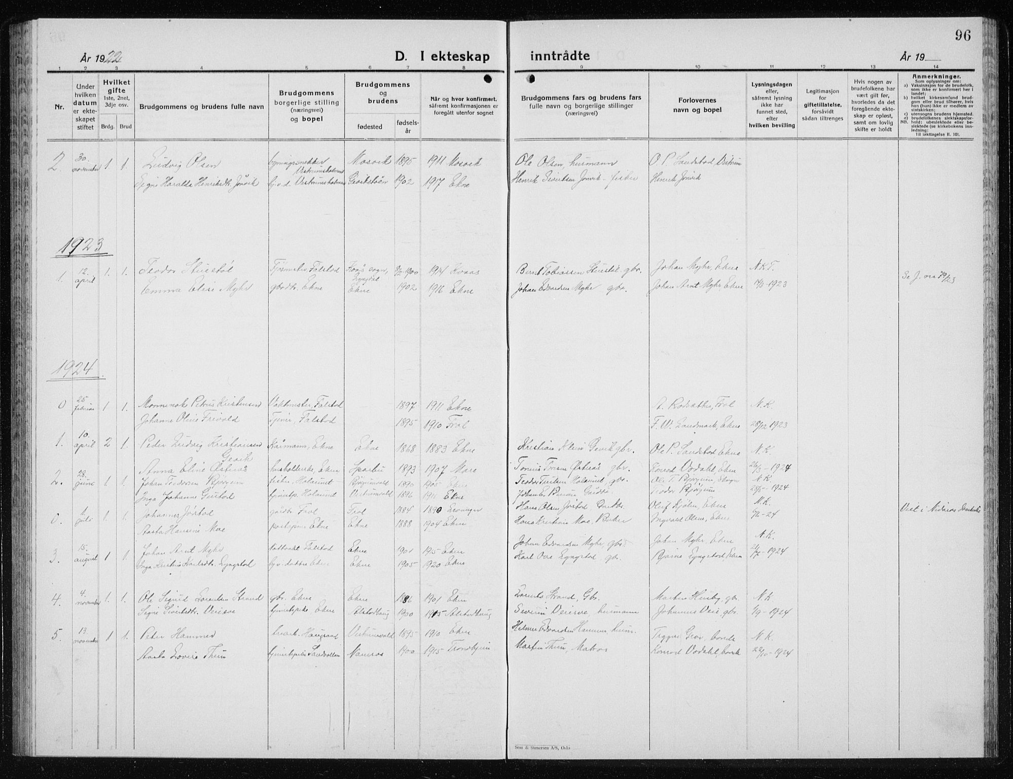 Ministerialprotokoller, klokkerbøker og fødselsregistre - Nord-Trøndelag, SAT/A-1458/719/L0180: Parish register (copy) no. 719C01, 1878-1940, p. 96