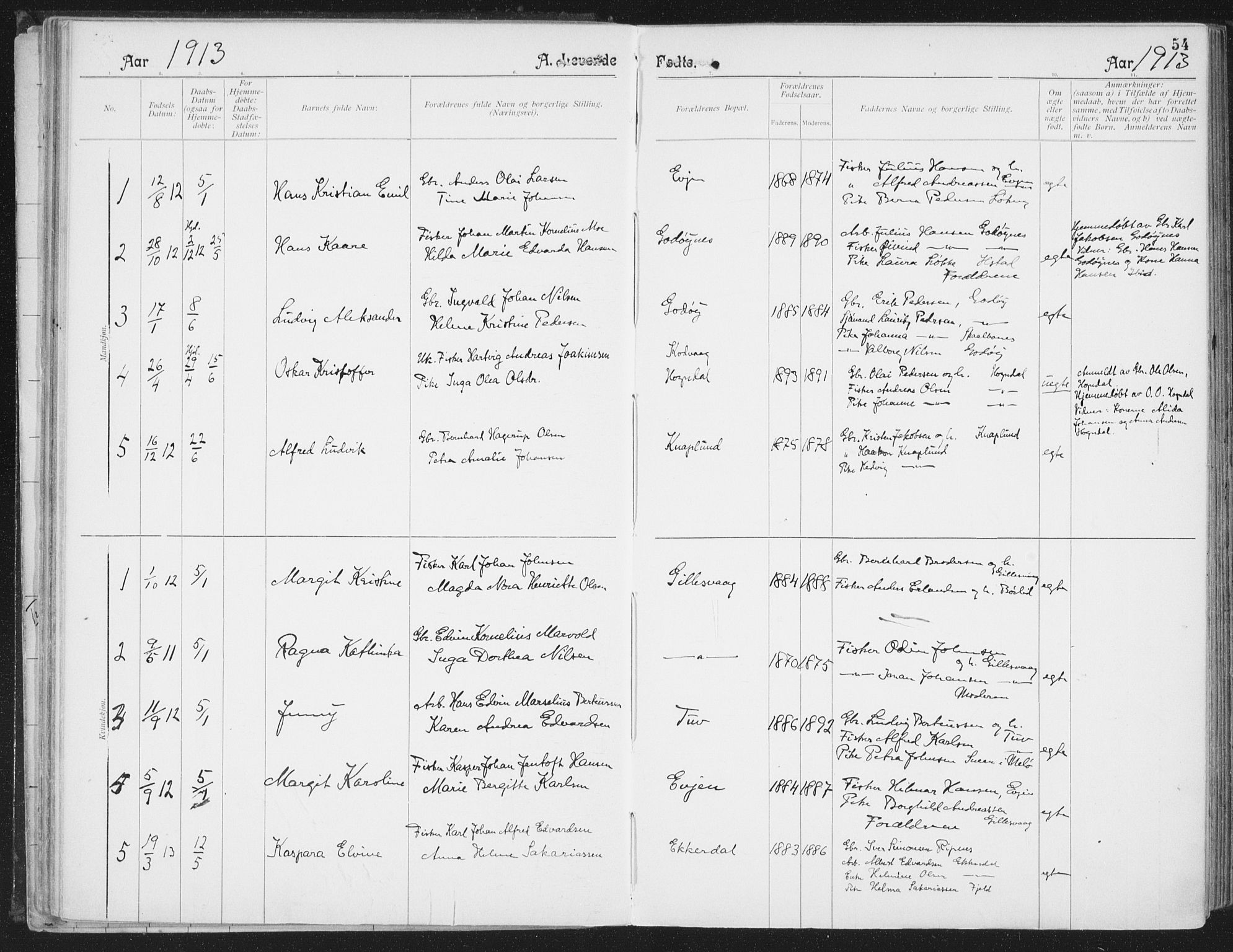 Ministerialprotokoller, klokkerbøker og fødselsregistre - Nordland, SAT/A-1459/804/L0081: Parish register (official) no. 804A02, 1901-1915, p. 54