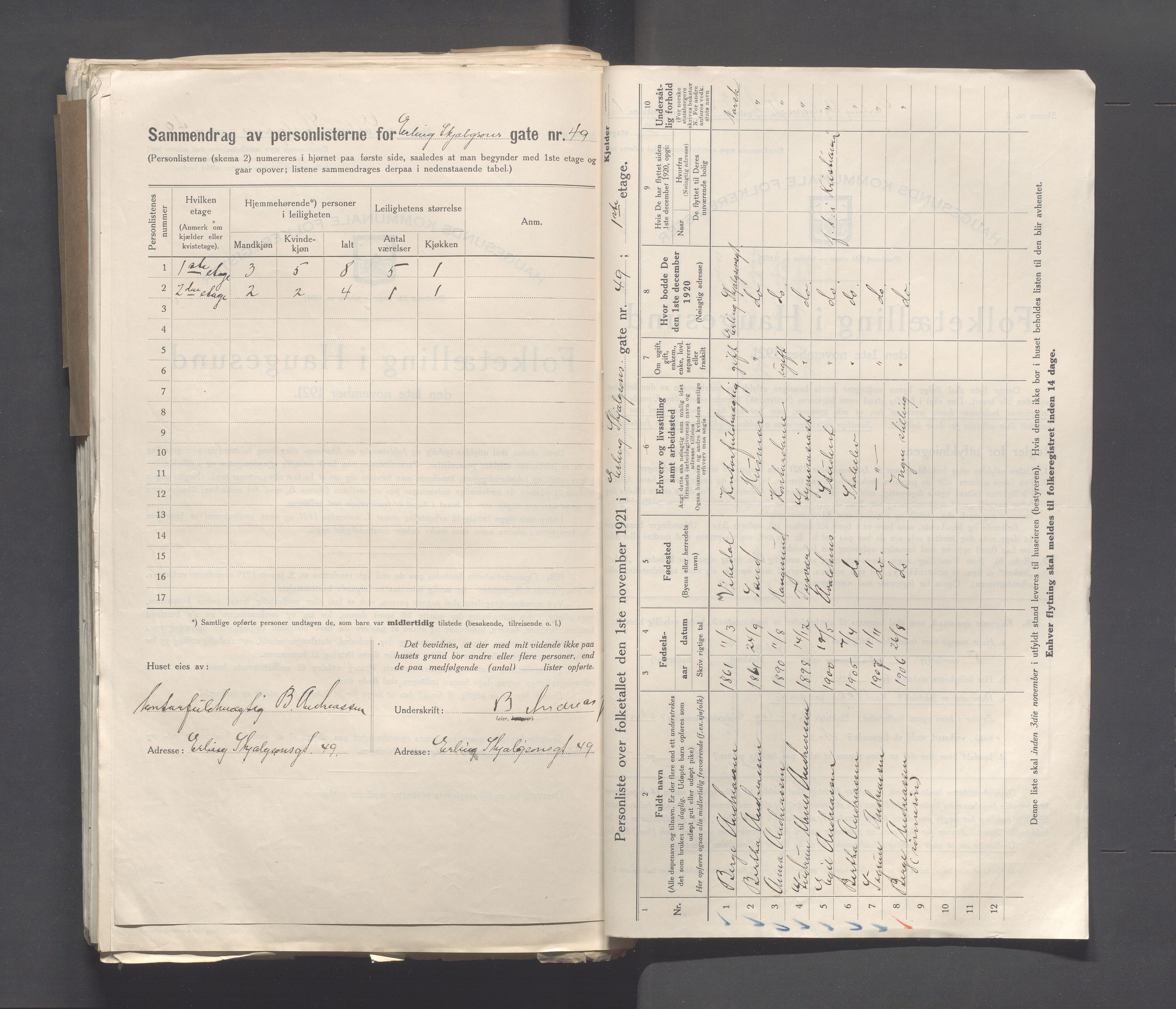 IKAR, Local census 1.11.1921 for Haugesund, 1921, p. 787