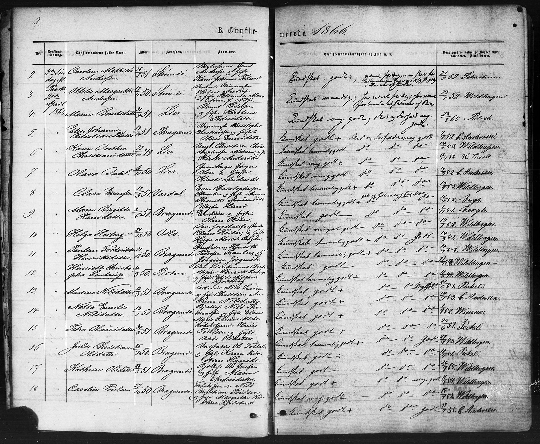 Bragernes kirkebøker, AV/SAKO-A-6/F/Fc/L0003: Parish register (official) no. III 3, 1865-1874, p. 9