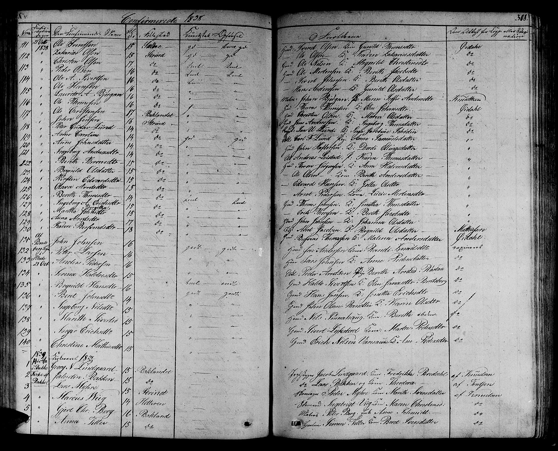 Ministerialprotokoller, klokkerbøker og fødselsregistre - Sør-Trøndelag, SAT/A-1456/606/L0286: Parish register (official) no. 606A04 /1, 1823-1840, p. 308