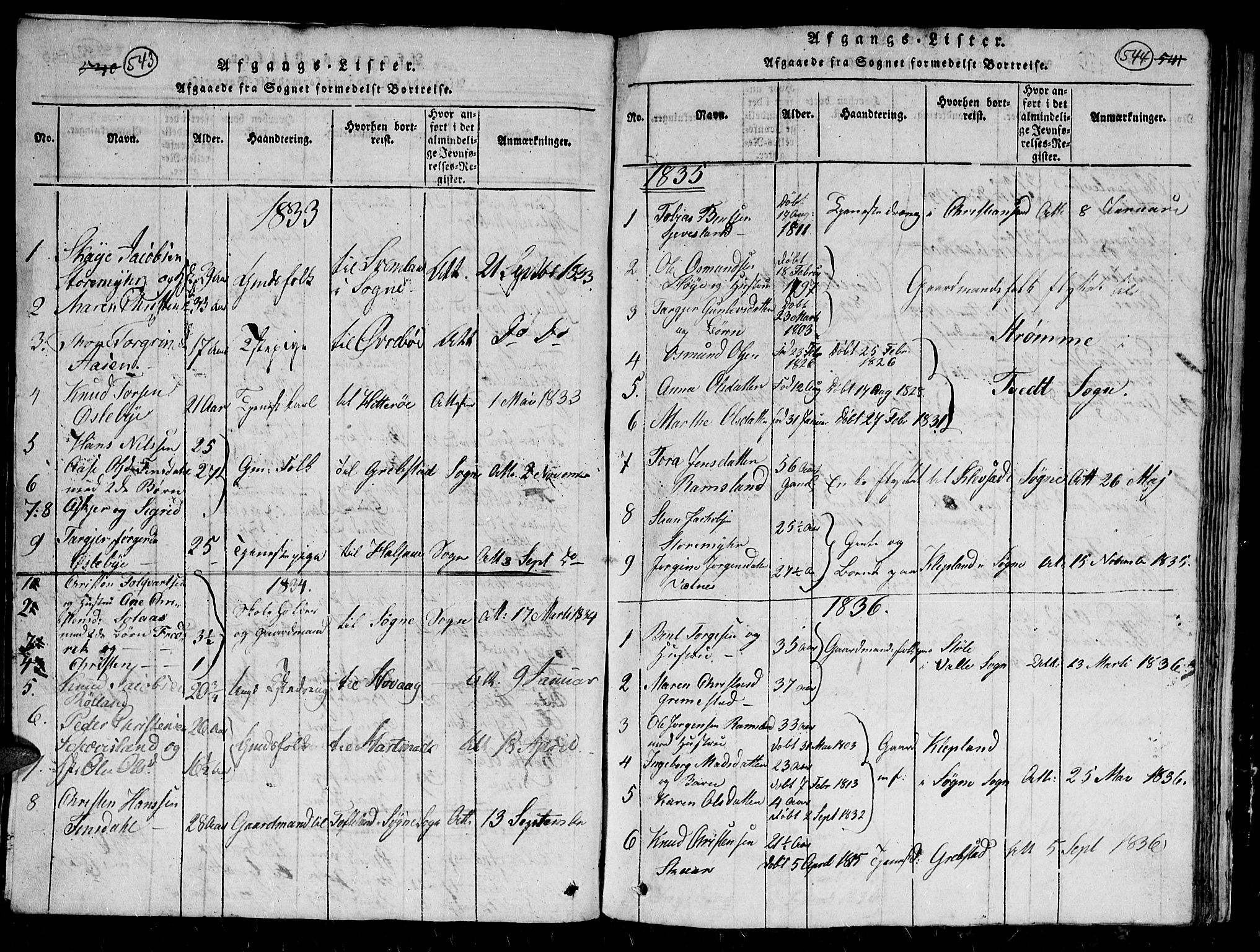 Holum sokneprestkontor, AV/SAK-1111-0022/F/Fb/Fbc/L0001: Parish register (copy) no. B 1, 1820-1859, p. 543-544