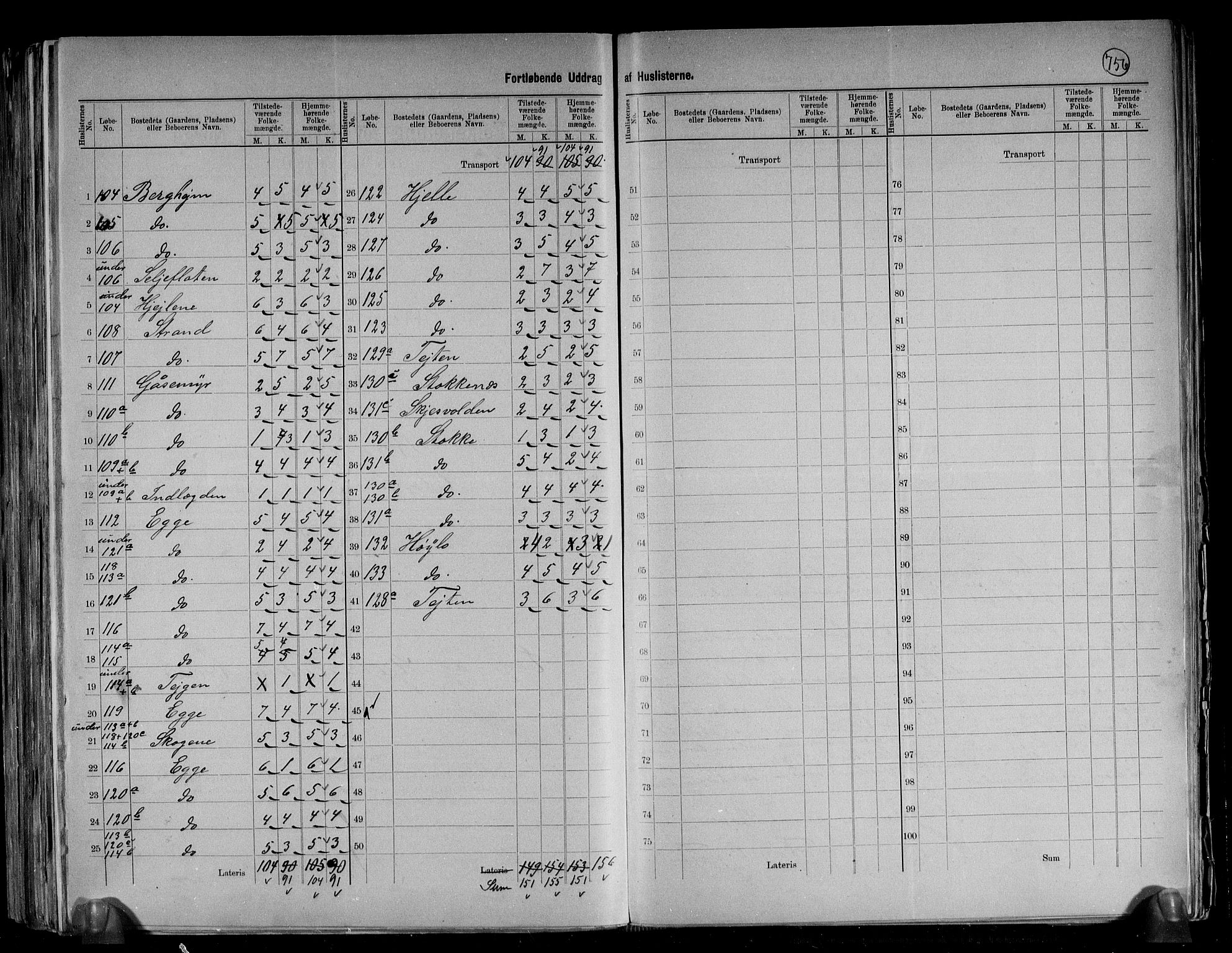 RA, 1891 census for 1446 Breim, 1891, p. 14