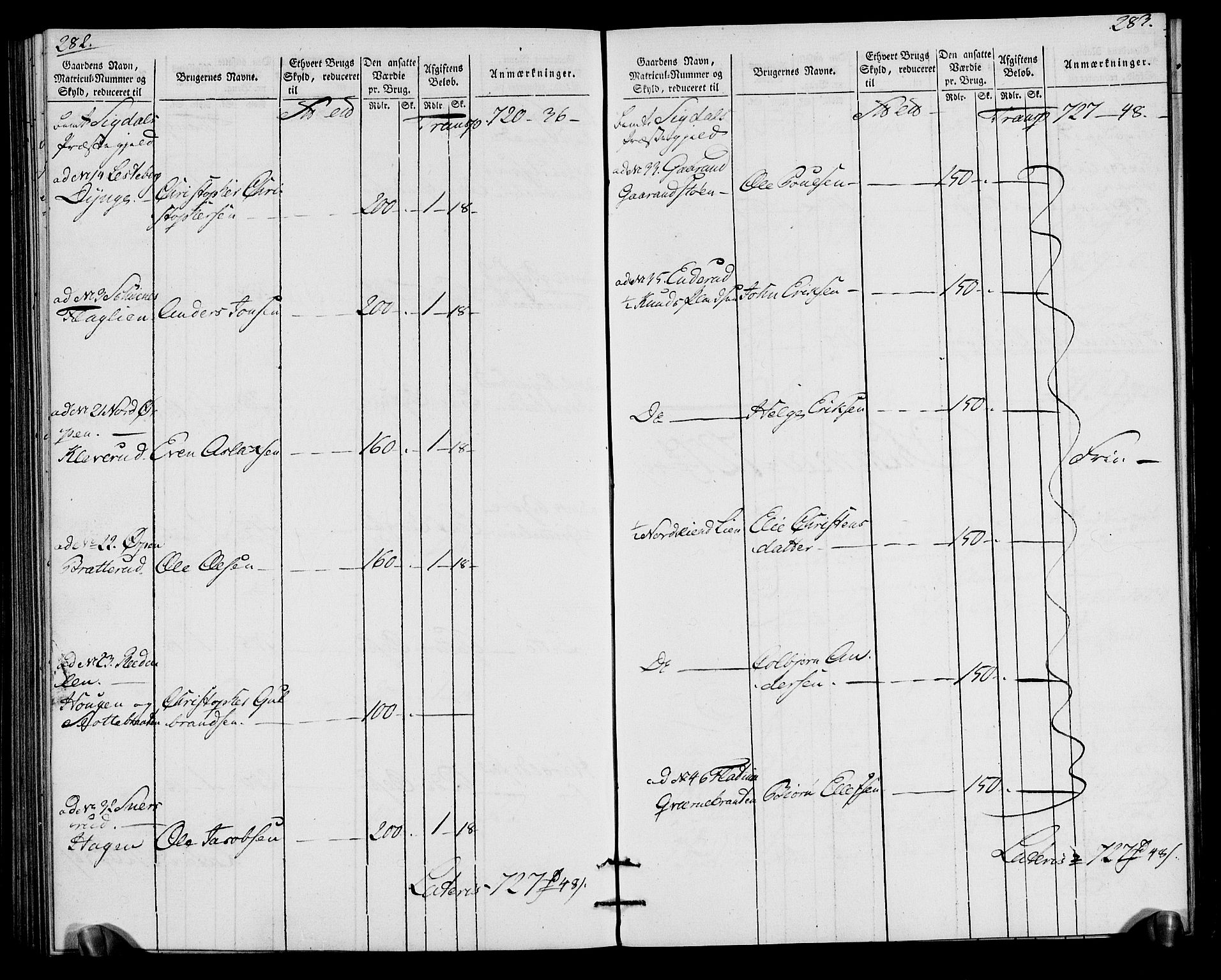 Rentekammeret inntil 1814, Realistisk ordnet avdeling, AV/RA-EA-4070/N/Ne/Nea/L0065: Buskerud fogderi. Oppebørselsregister for Eiker, Modum og Sigdal prestegjeld, 1803-1804, p. 145