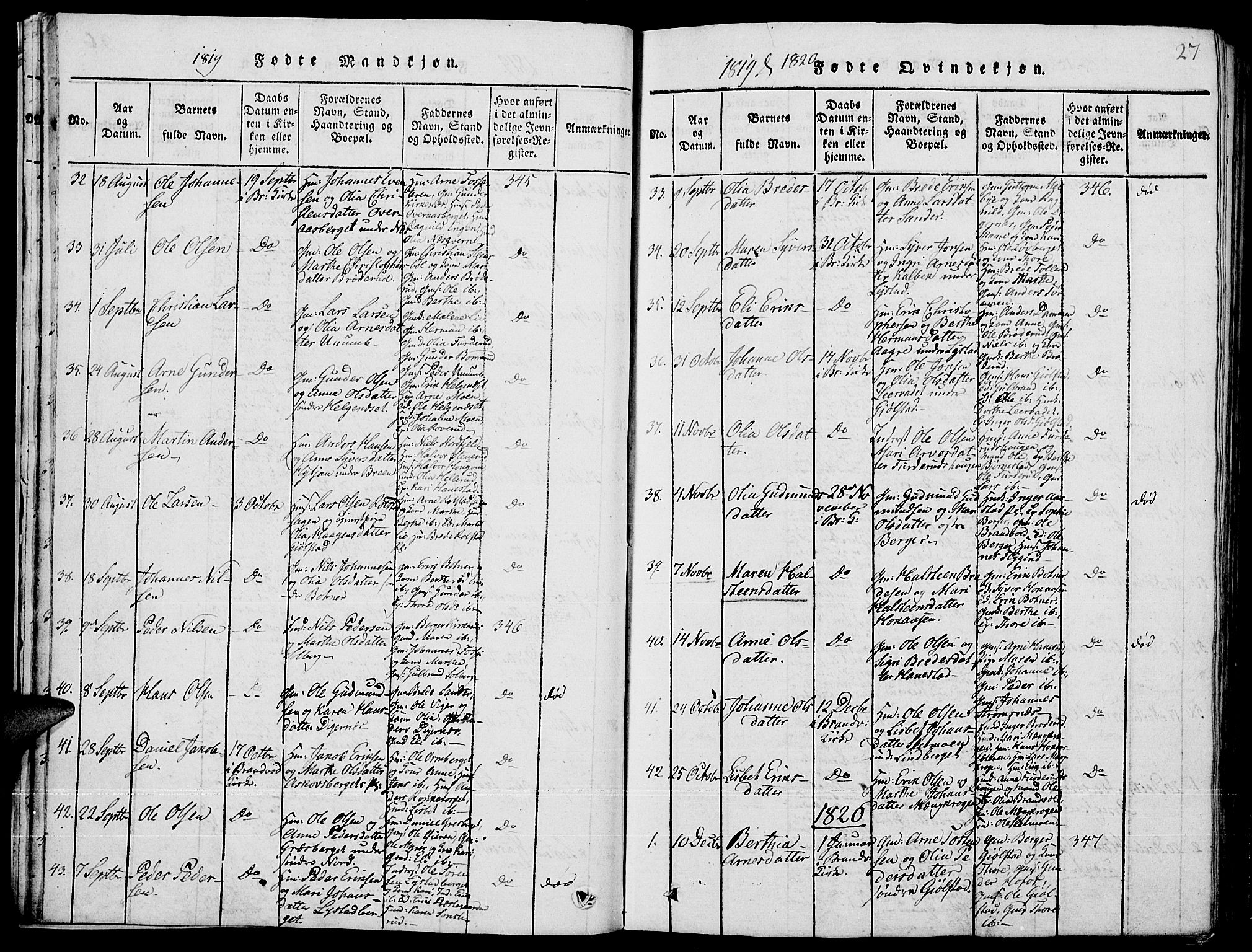 Grue prestekontor, SAH/PREST-036/H/Ha/Hab/L0001: Parish register (copy) no. 1, 1814-1841, p. 27