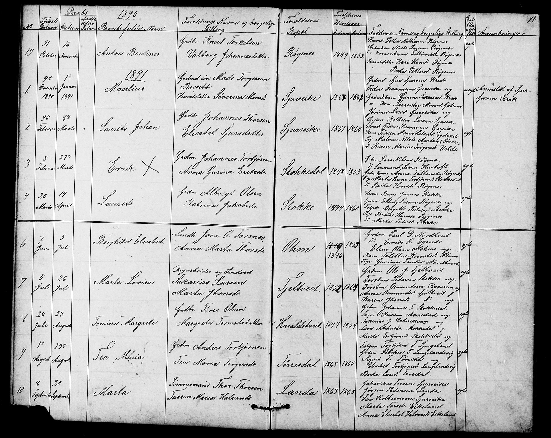 Skjold sokneprestkontor, SAST/A-101847/H/Ha/Hab/L0006: Parish register (copy) no. B 6, 1881-1913, p. 21