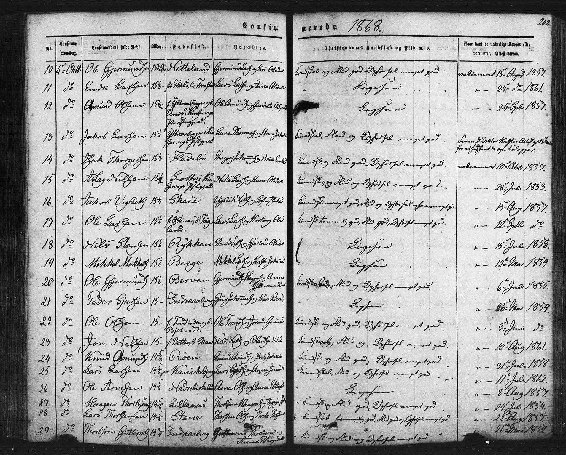 Kvam sokneprestembete, AV/SAB-A-76201/H/Haa: Parish register (official) no. A 9, 1864-1879, p. 202