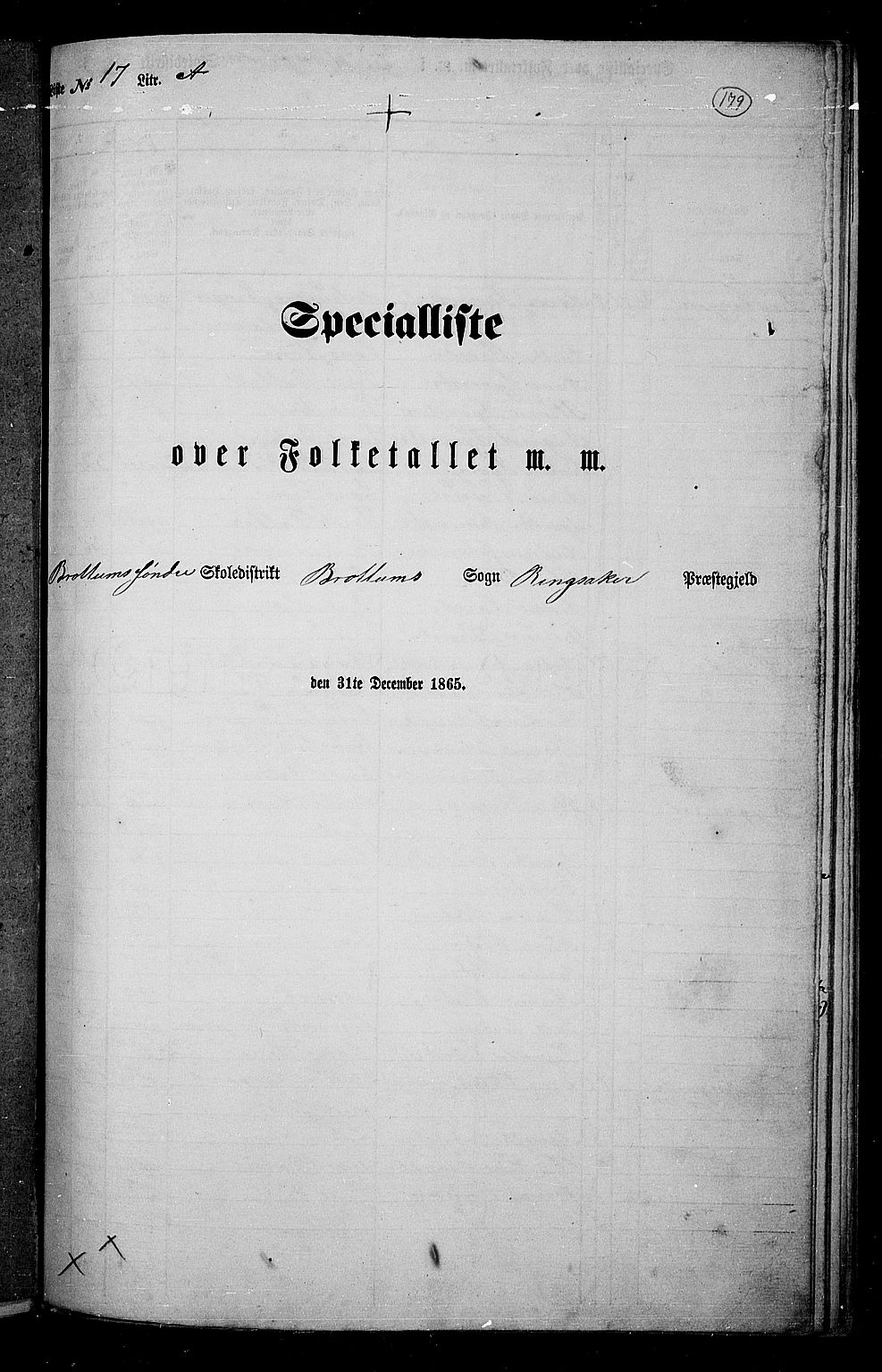 RA, 1865 census for Ringsaker, 1865, p. 421