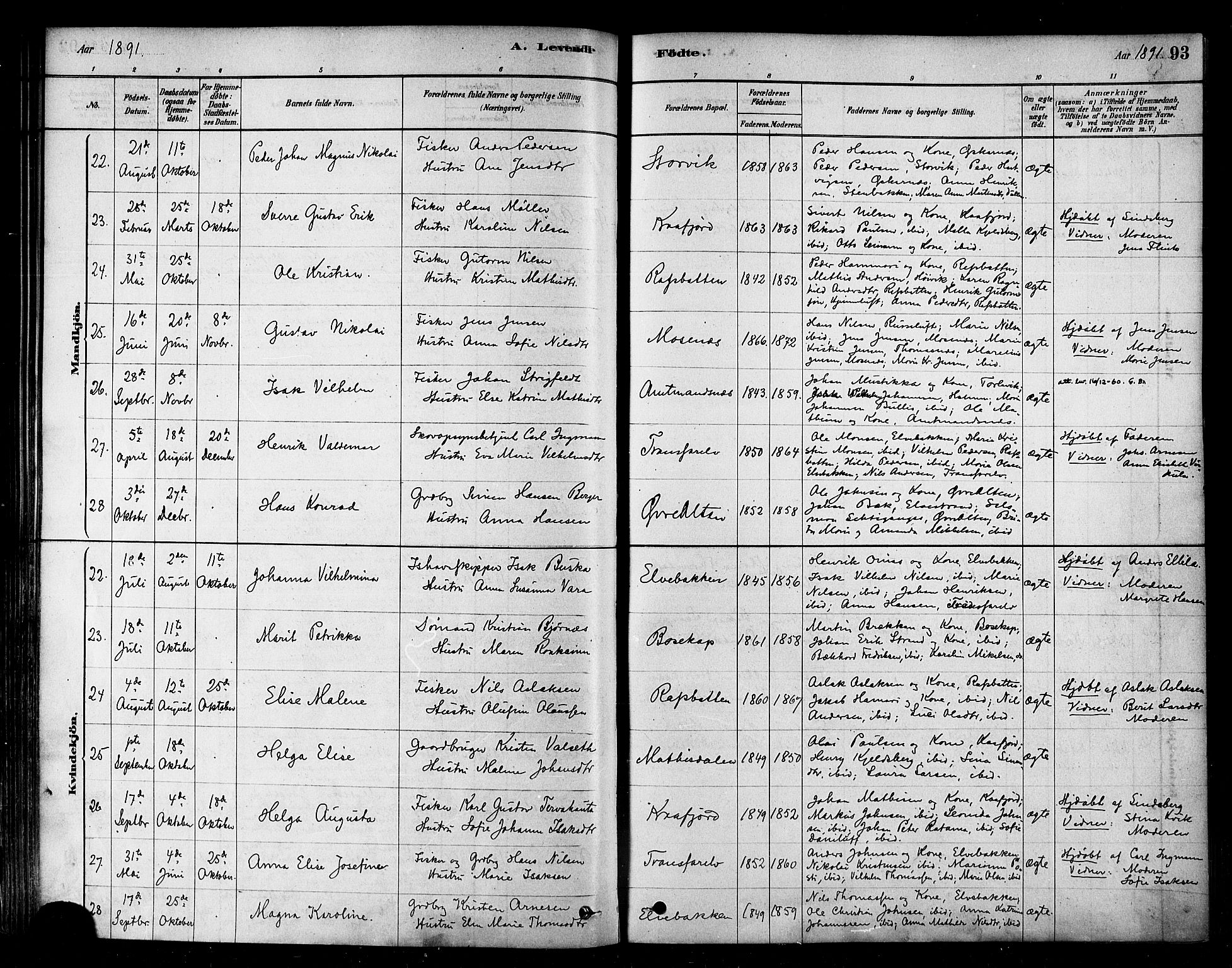 Alta sokneprestkontor, SATØ/S-1338/H/Ha/L0002.kirke: Parish register (official) no. 2, 1879-1892, p. 93