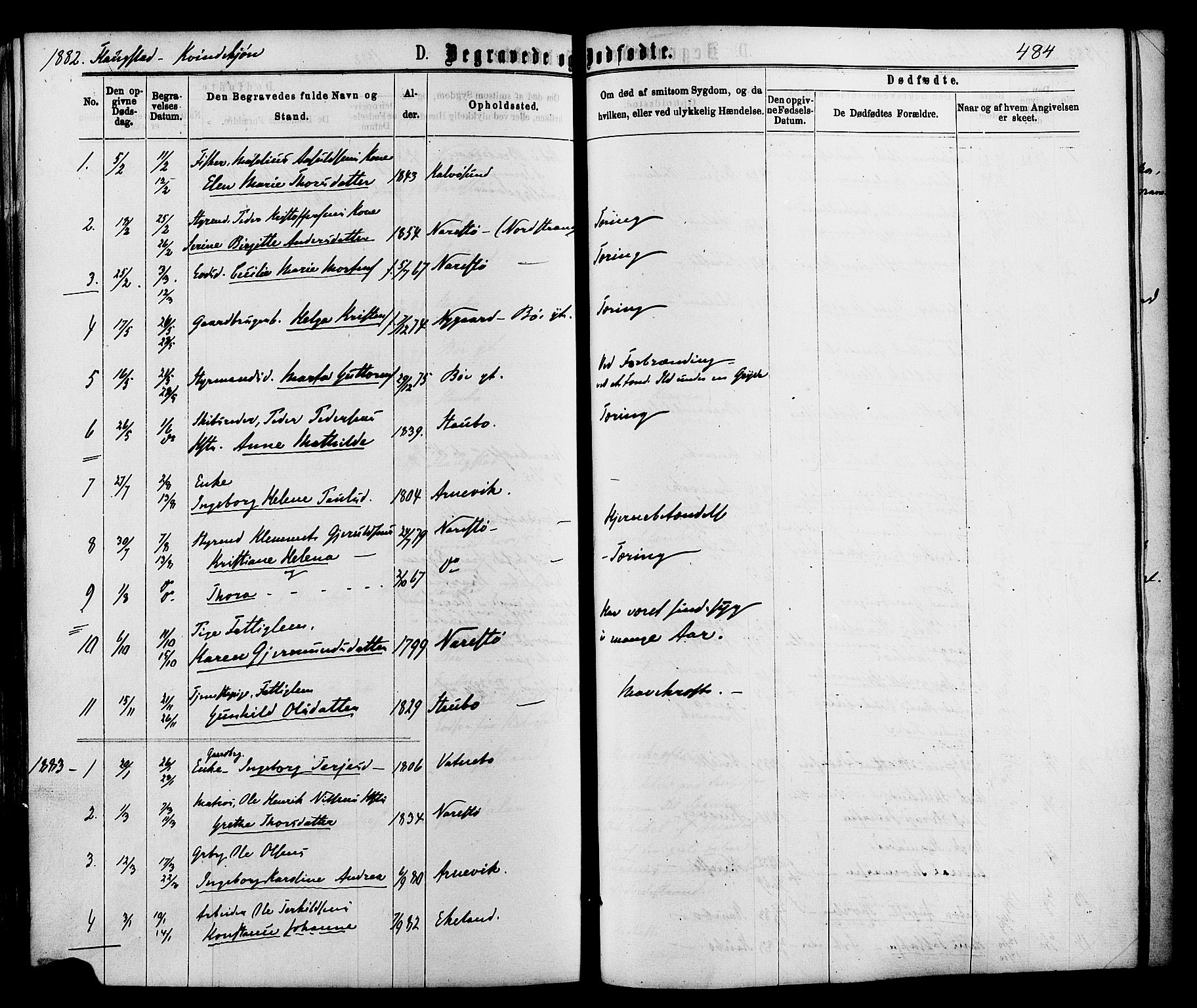 Dypvåg sokneprestkontor, SAK/1111-0007/F/Fa/Faa/L0007: Parish register (official) no. A 7 /2, 1877-1884, p. 484