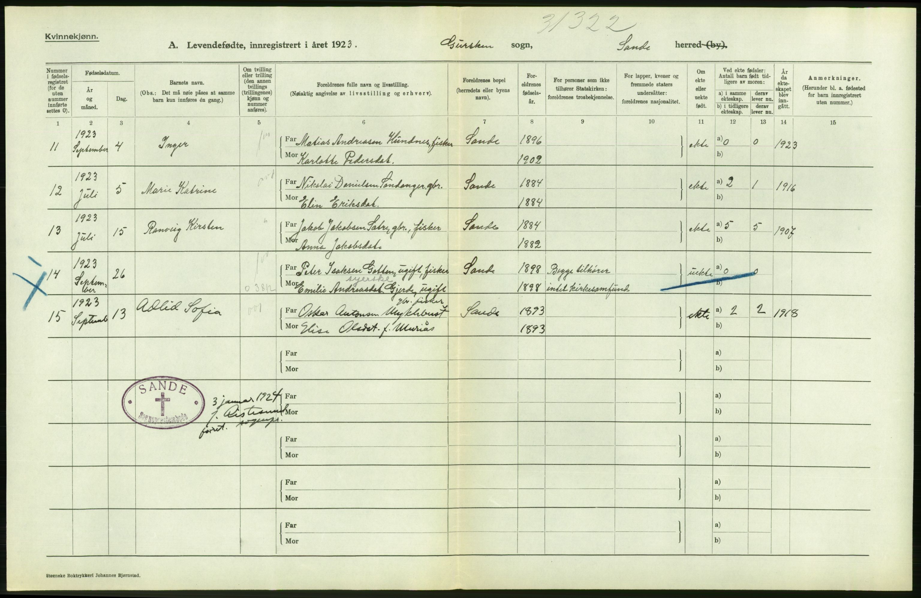 Statistisk sentralbyrå, Sosiodemografiske emner, Befolkning, AV/RA-S-2228/D/Df/Dfc/Dfcc/L0033: Møre fylke: Levendefødte menn og kvinner. Bygder., 1923, p. 392