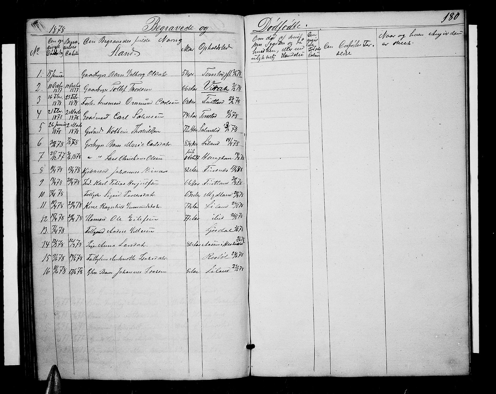 Sirdal sokneprestkontor, AV/SAK-1111-0036/F/Fb/Fbb/L0002: Parish register (copy) no. B 2, 1848-1878, p. 180