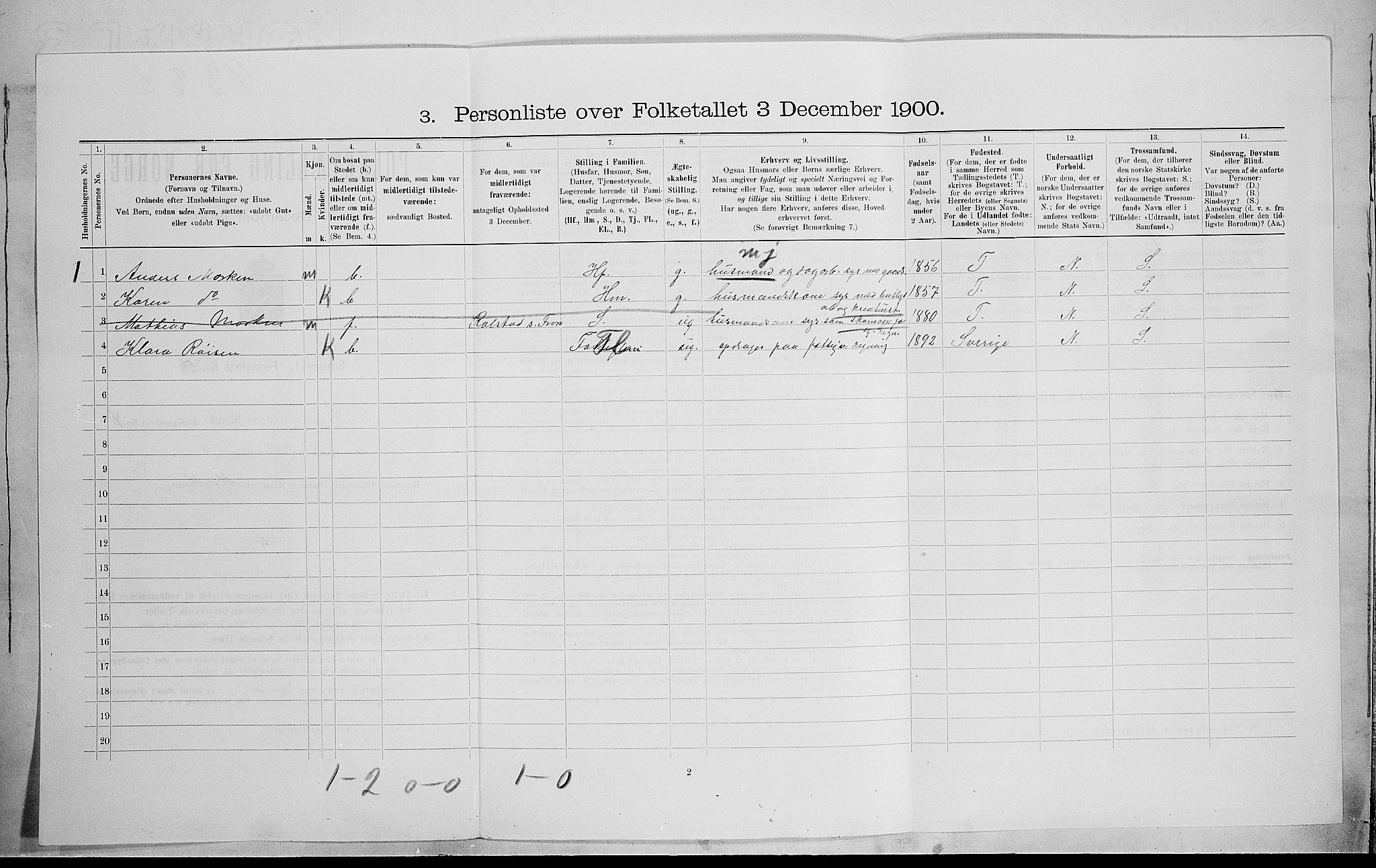 SAH, 1900 census for Sør-Fron, 1900, p. 510