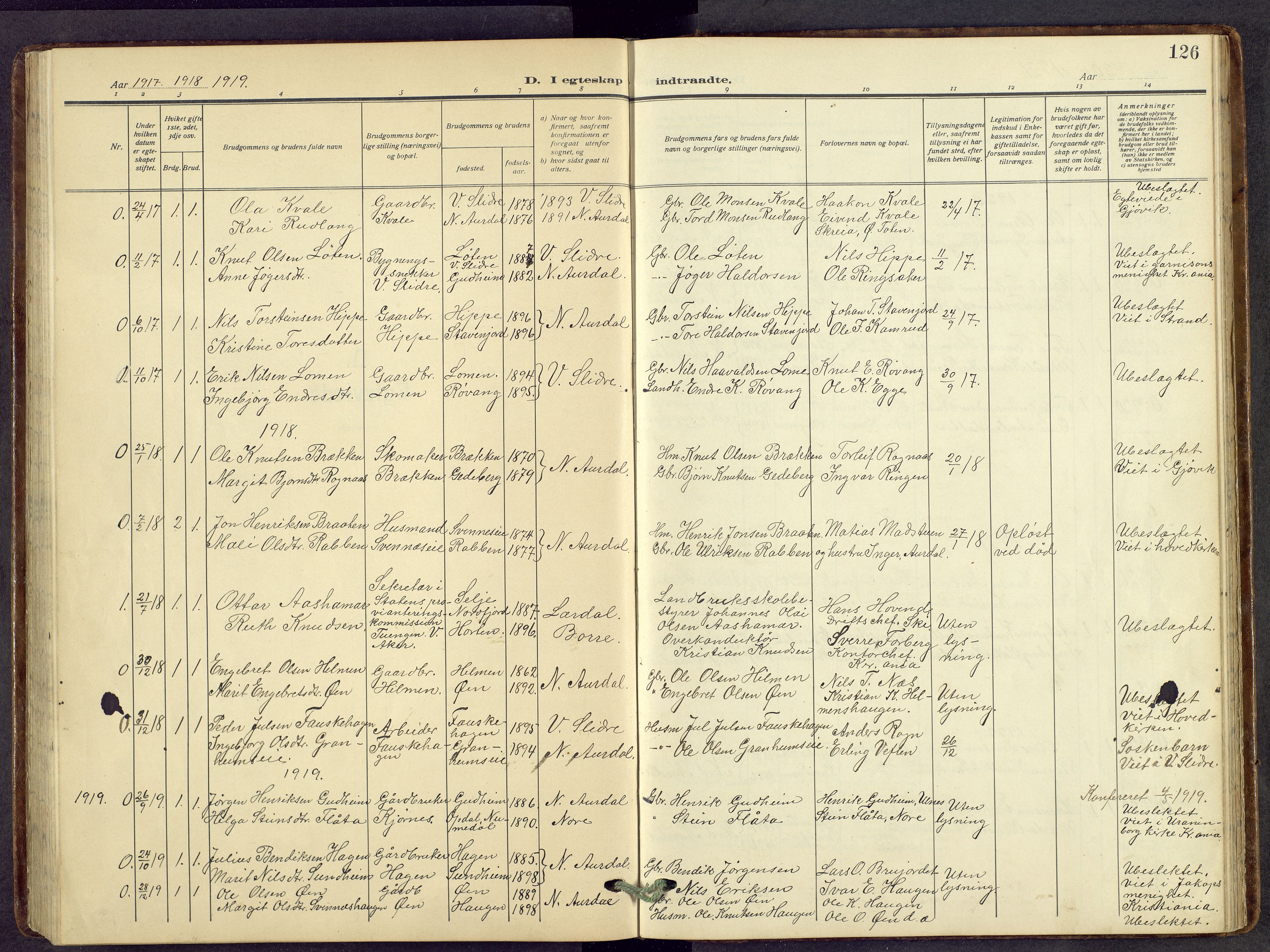 Nord-Aurdal prestekontor, SAH/PREST-132/H/Ha/Hab/L0014: Parish register (copy) no. 14, 1917-1953, p. 126